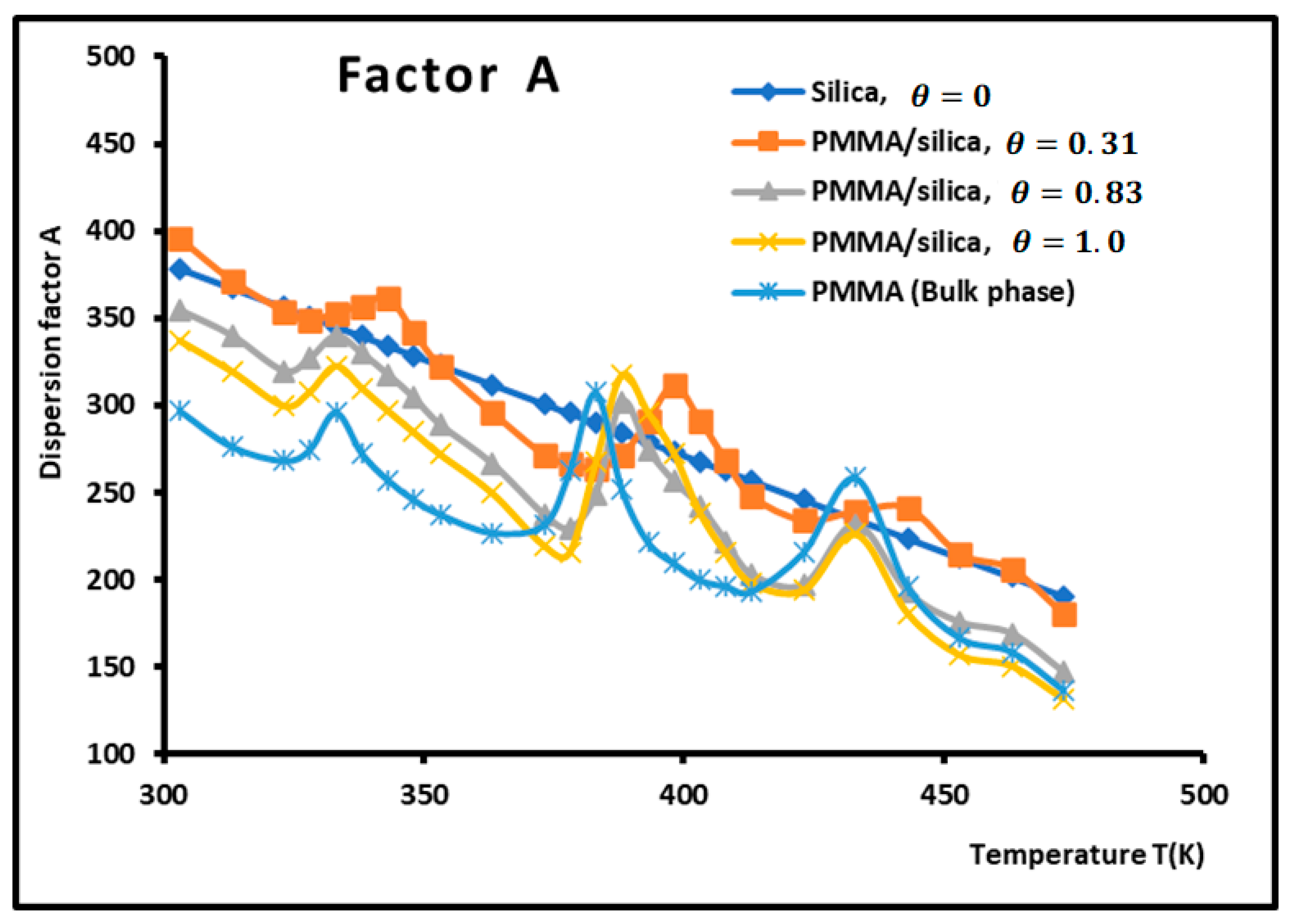 Molecules 29 01688 g004