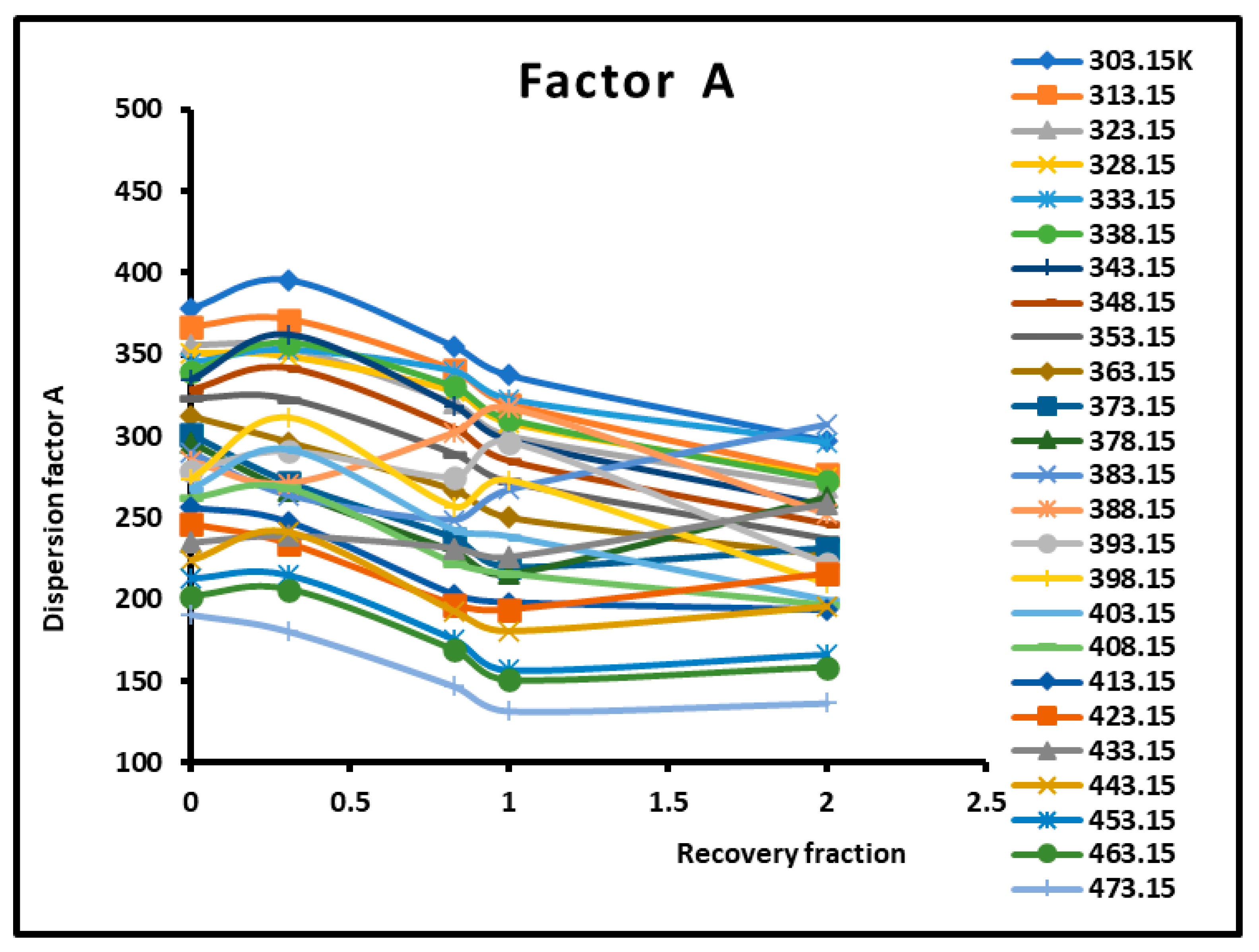 Molecules 29 01688 g005
