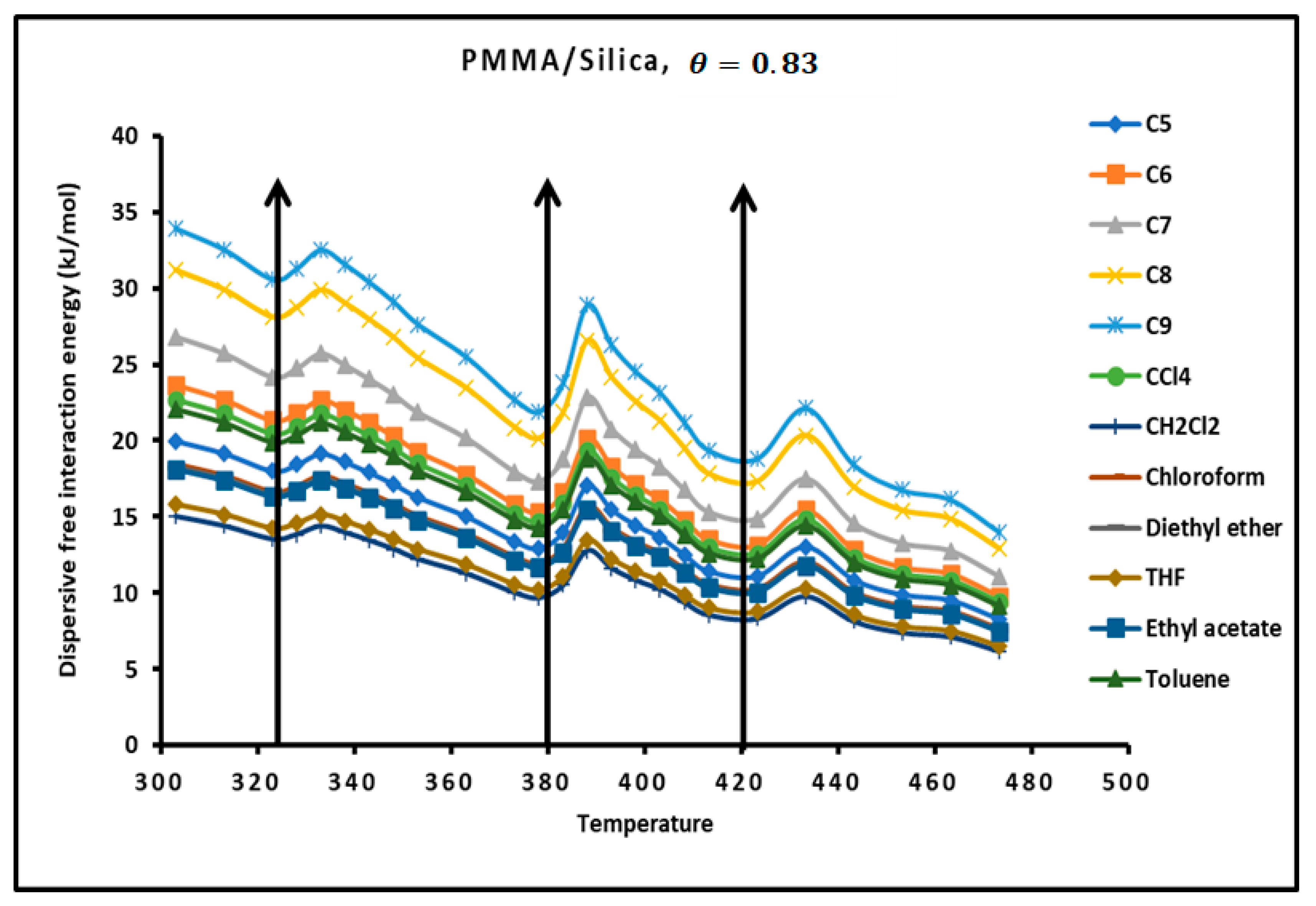 Molecules 29 01688 g006