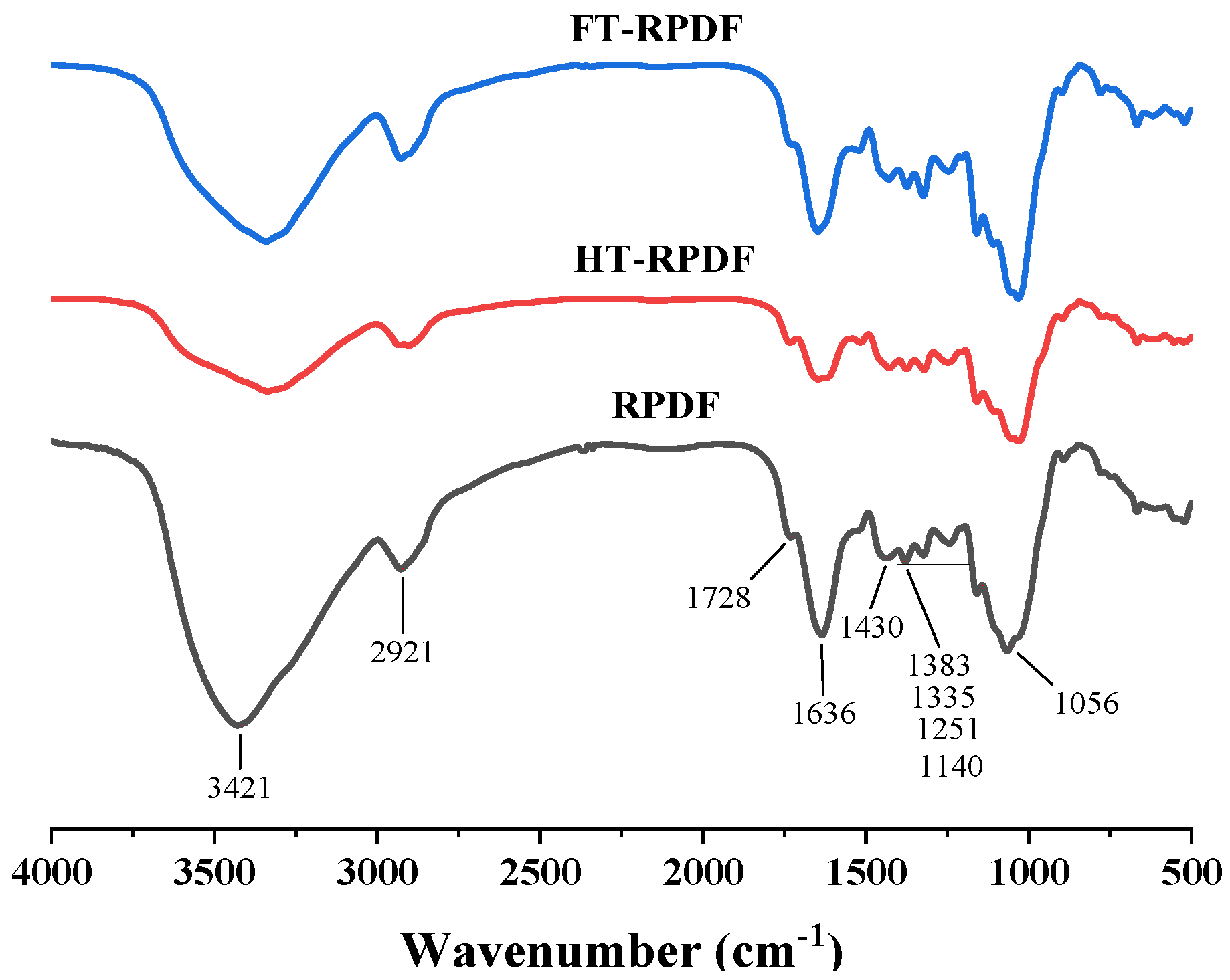 Molecules 29 01689 g004