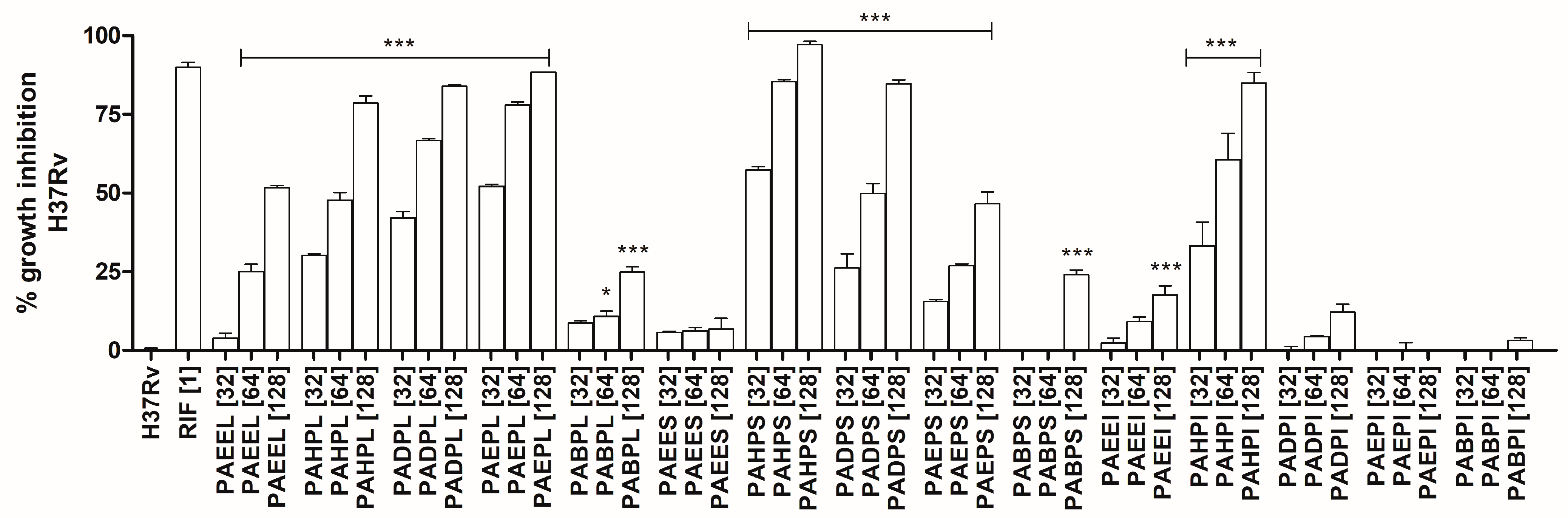 Molecules 29 01690 g001