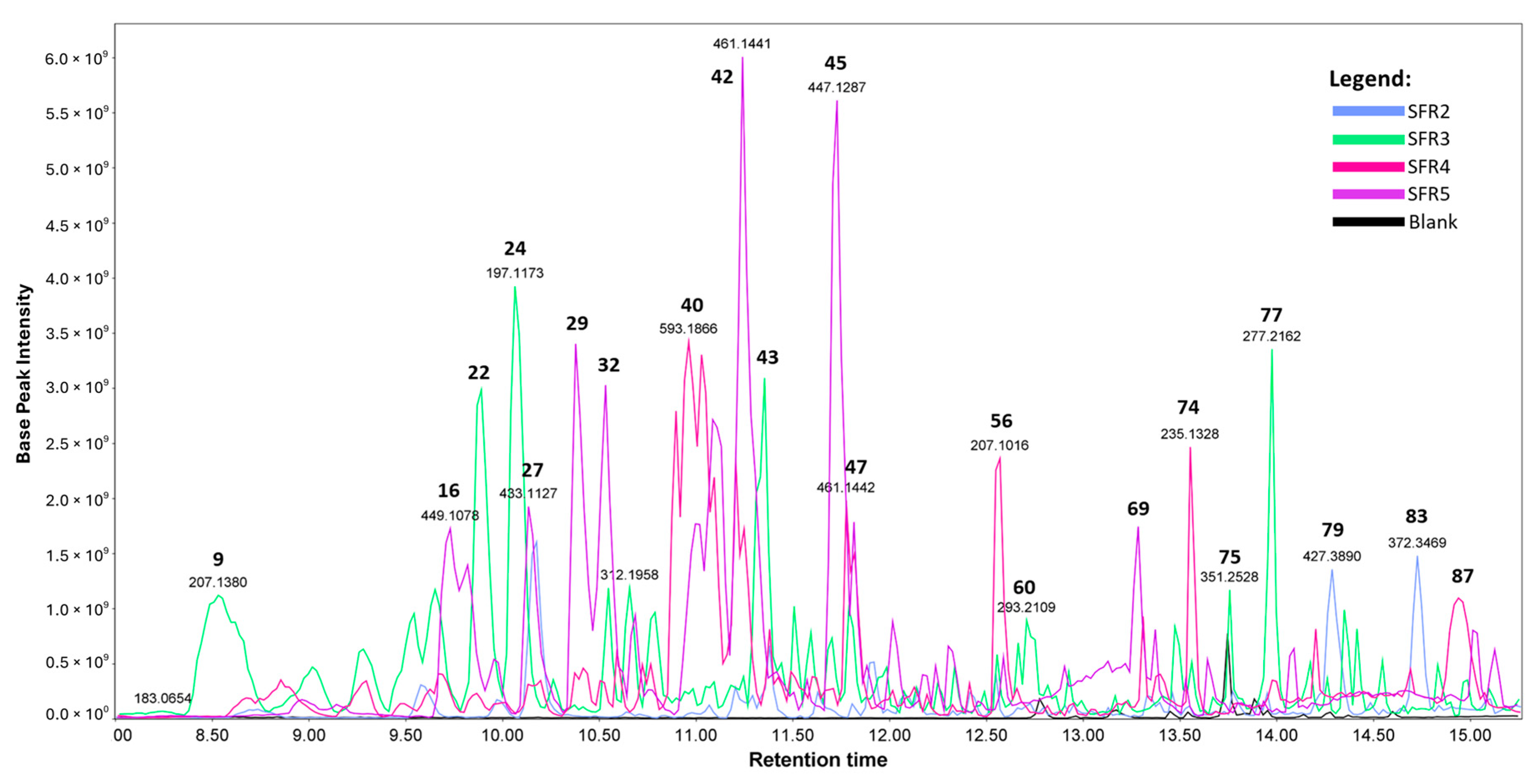 Molecules 29 01690 g002