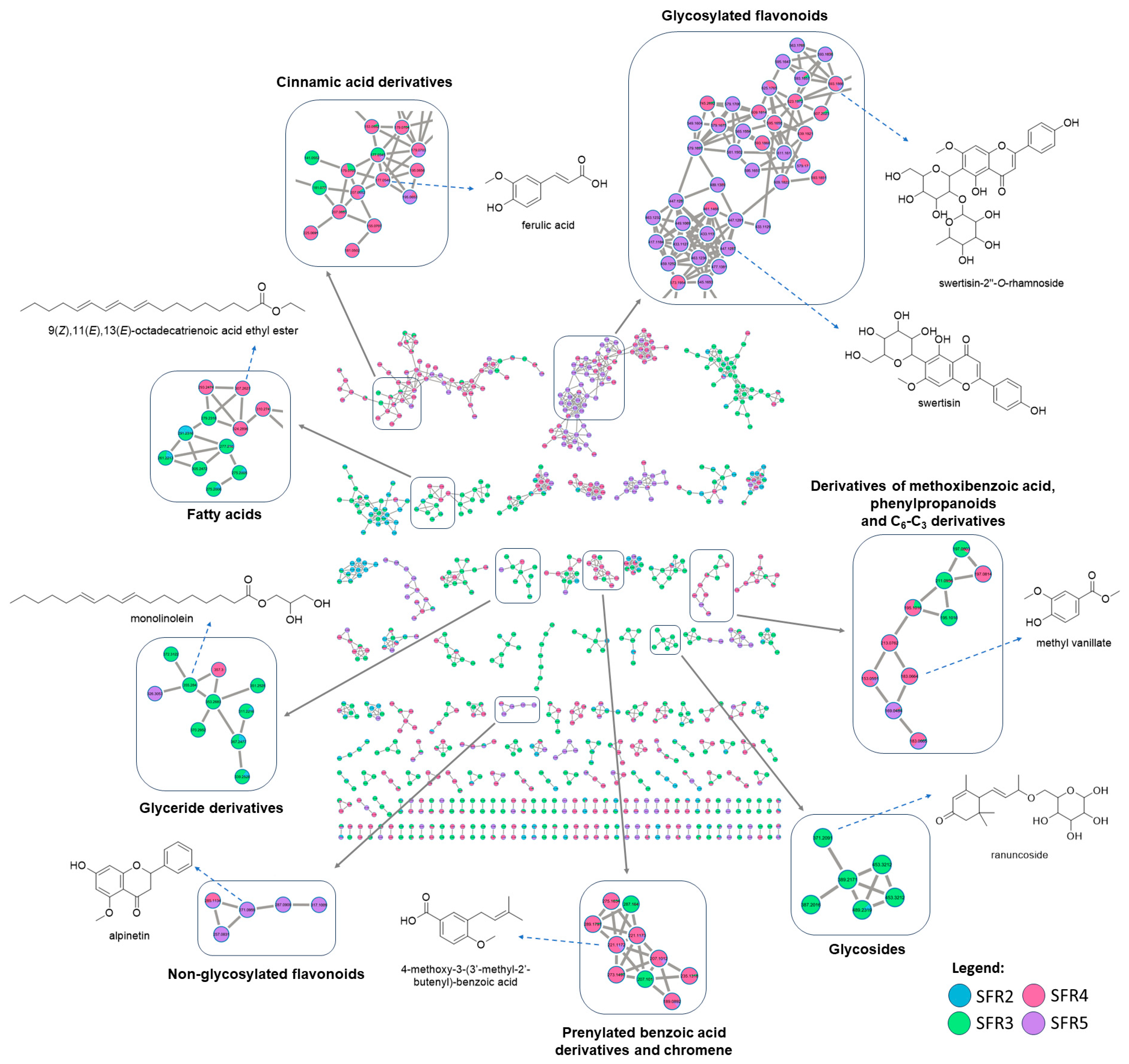 Molecules 29 01690 g003