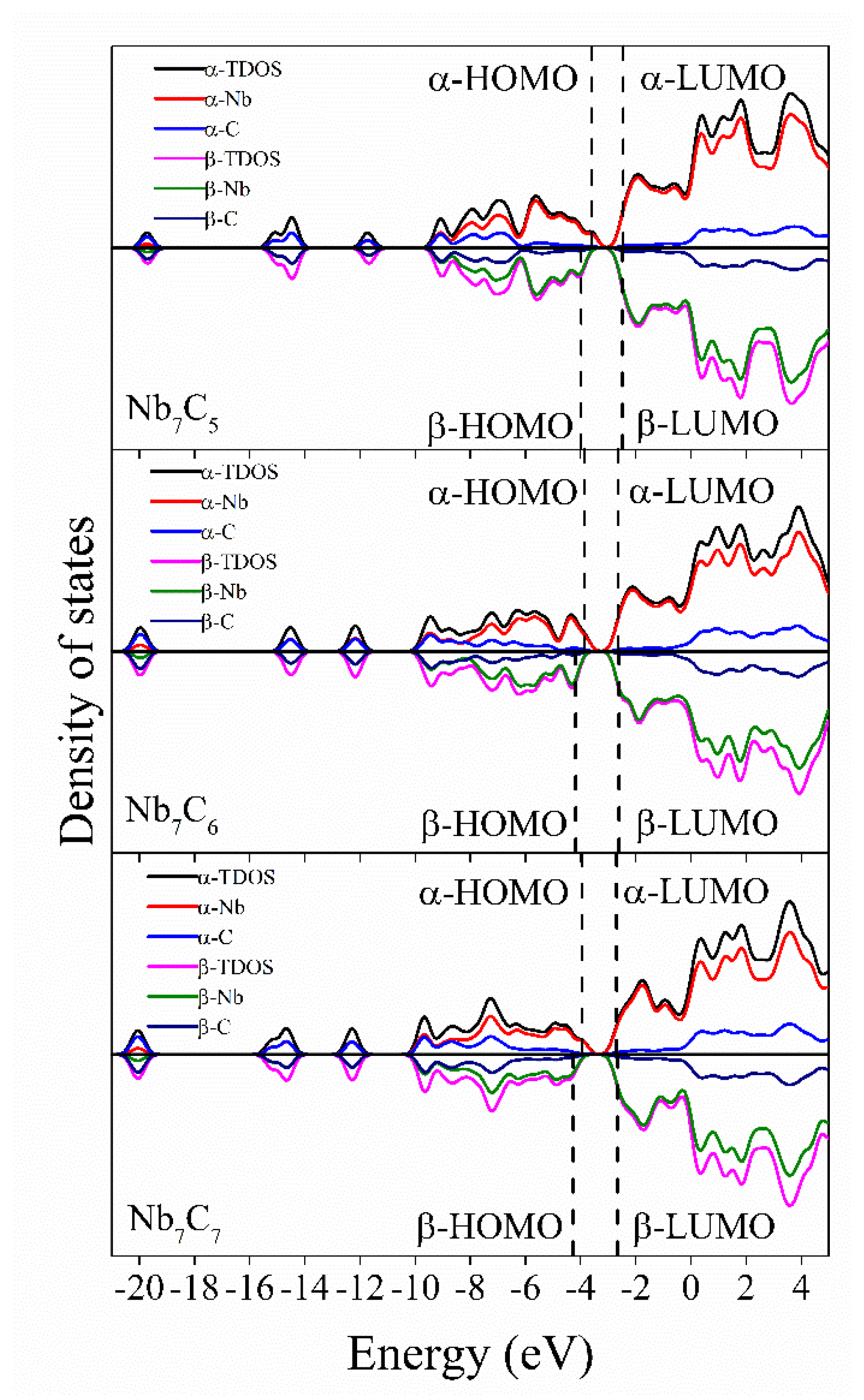 Molecules 29 01692 g004 Molecules 29 01692 g004