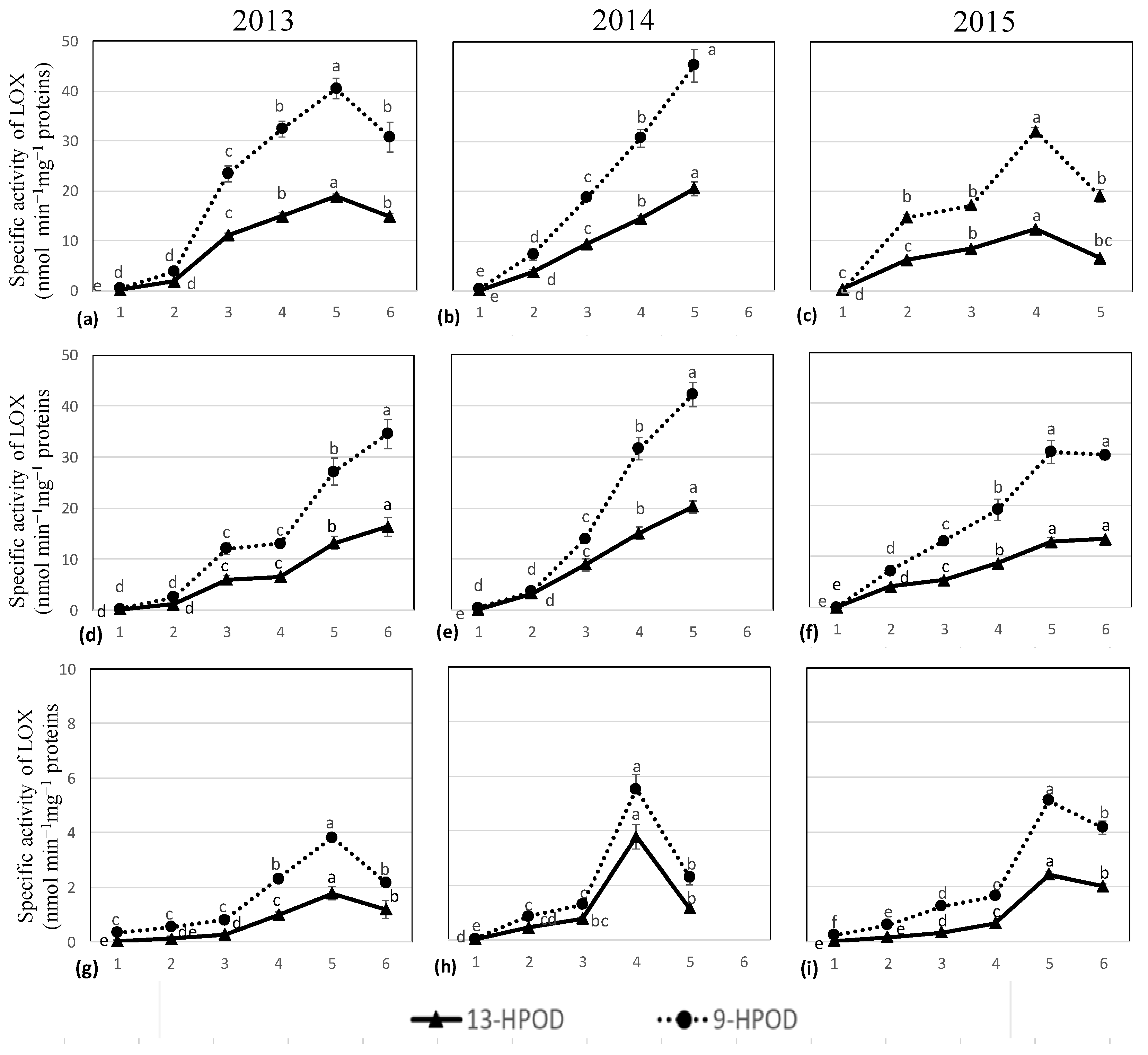 Molecules 29 01696 g001