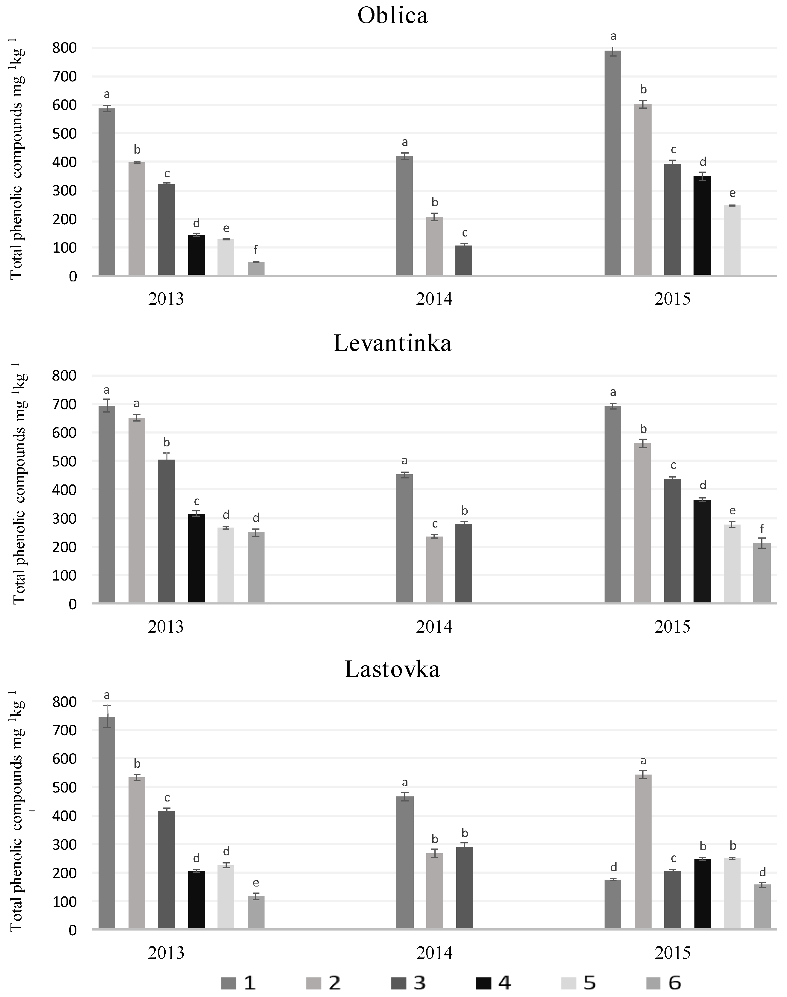 Molecules 29 01696 g002