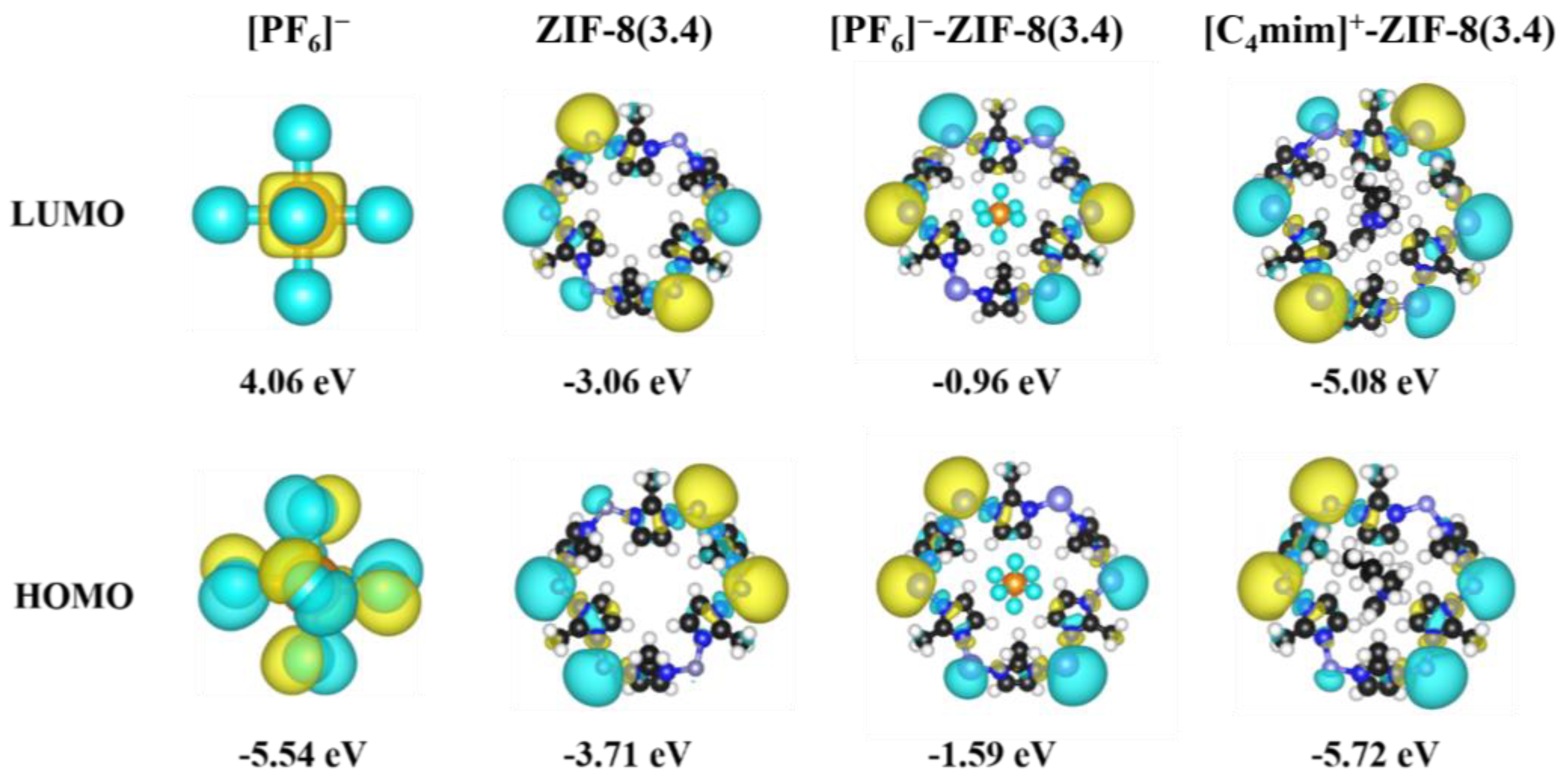 Molecules 29 01697 g002