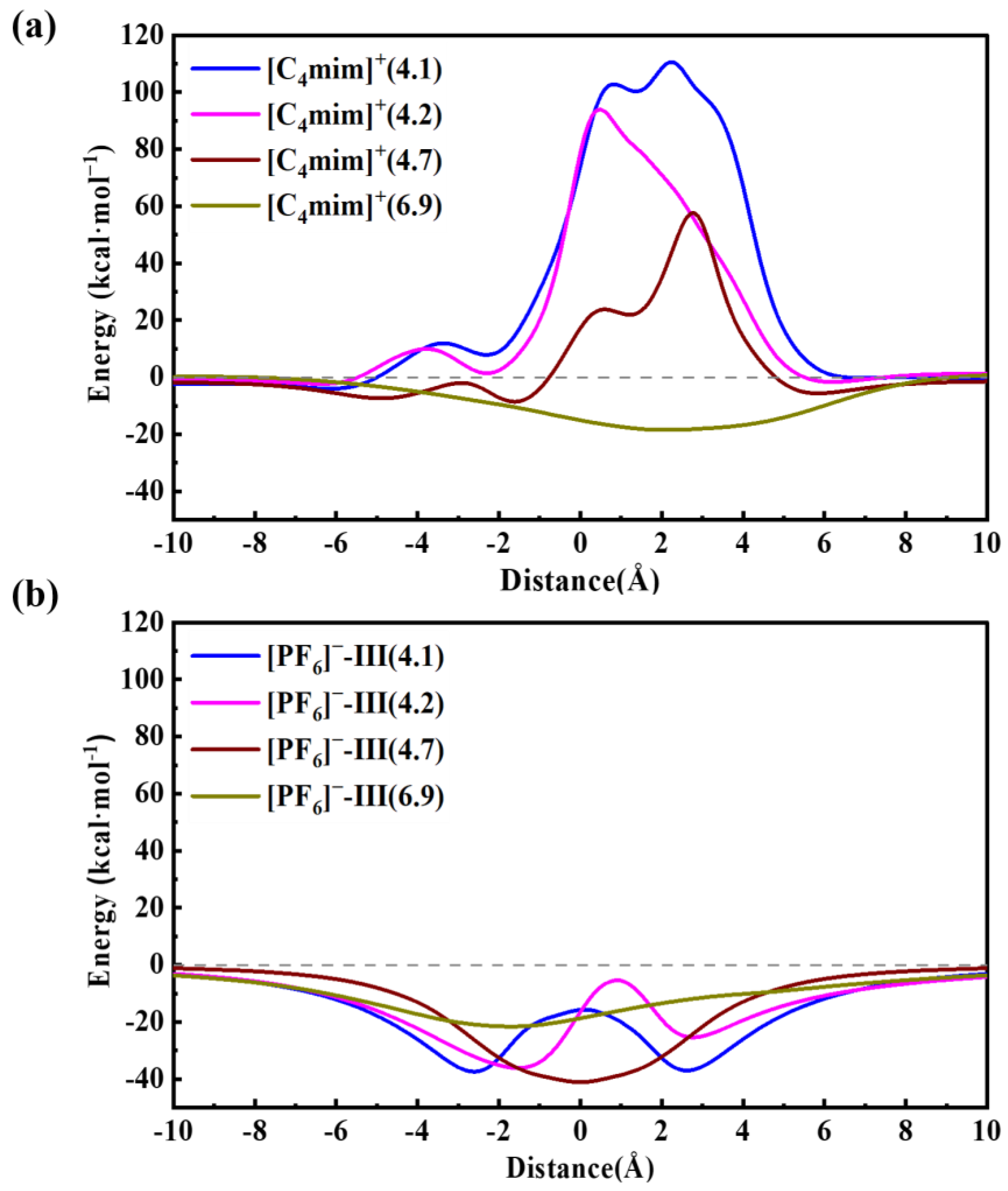 Molecules 29 01697 g004