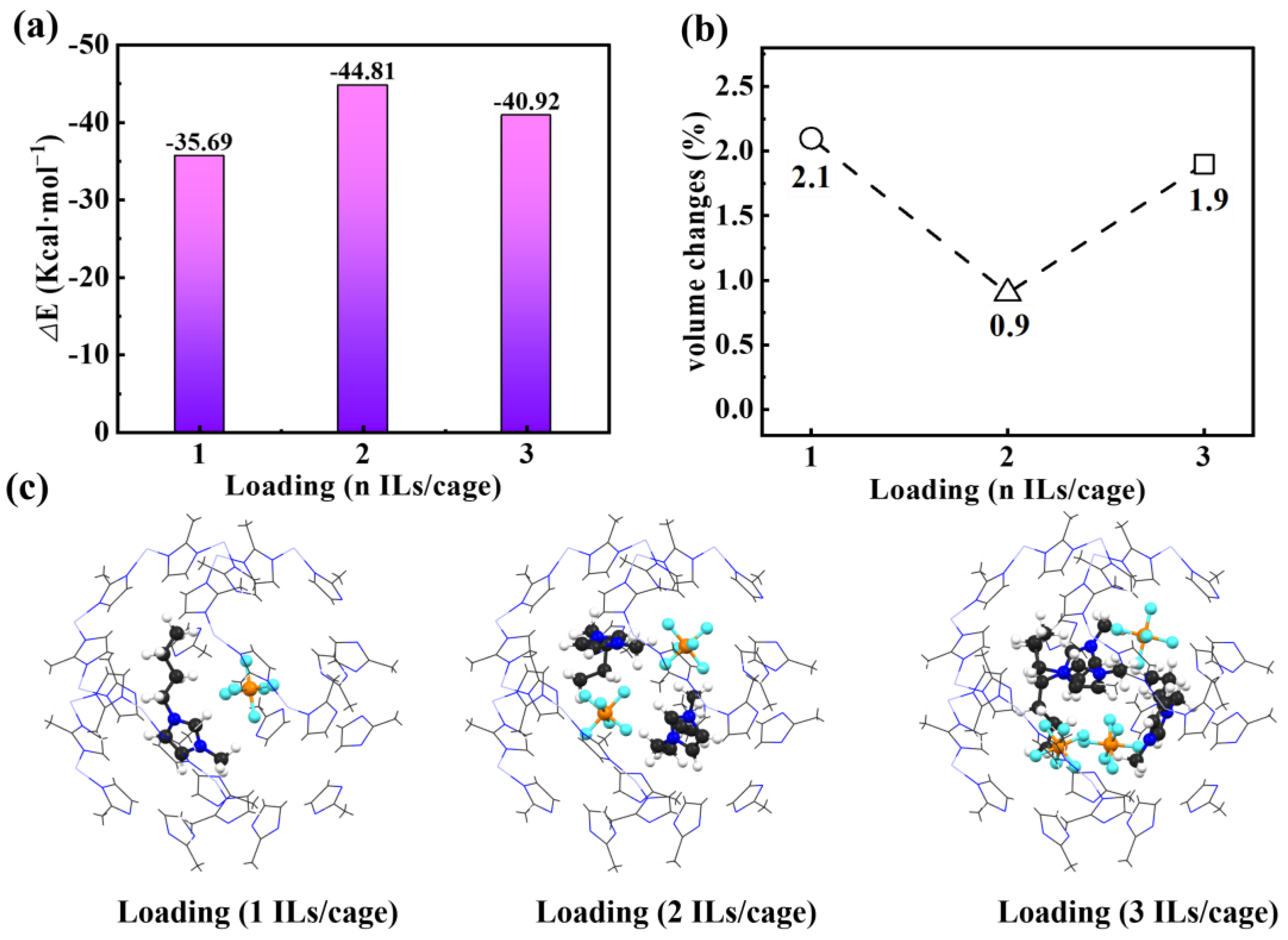 Molecules 29 01697 g005