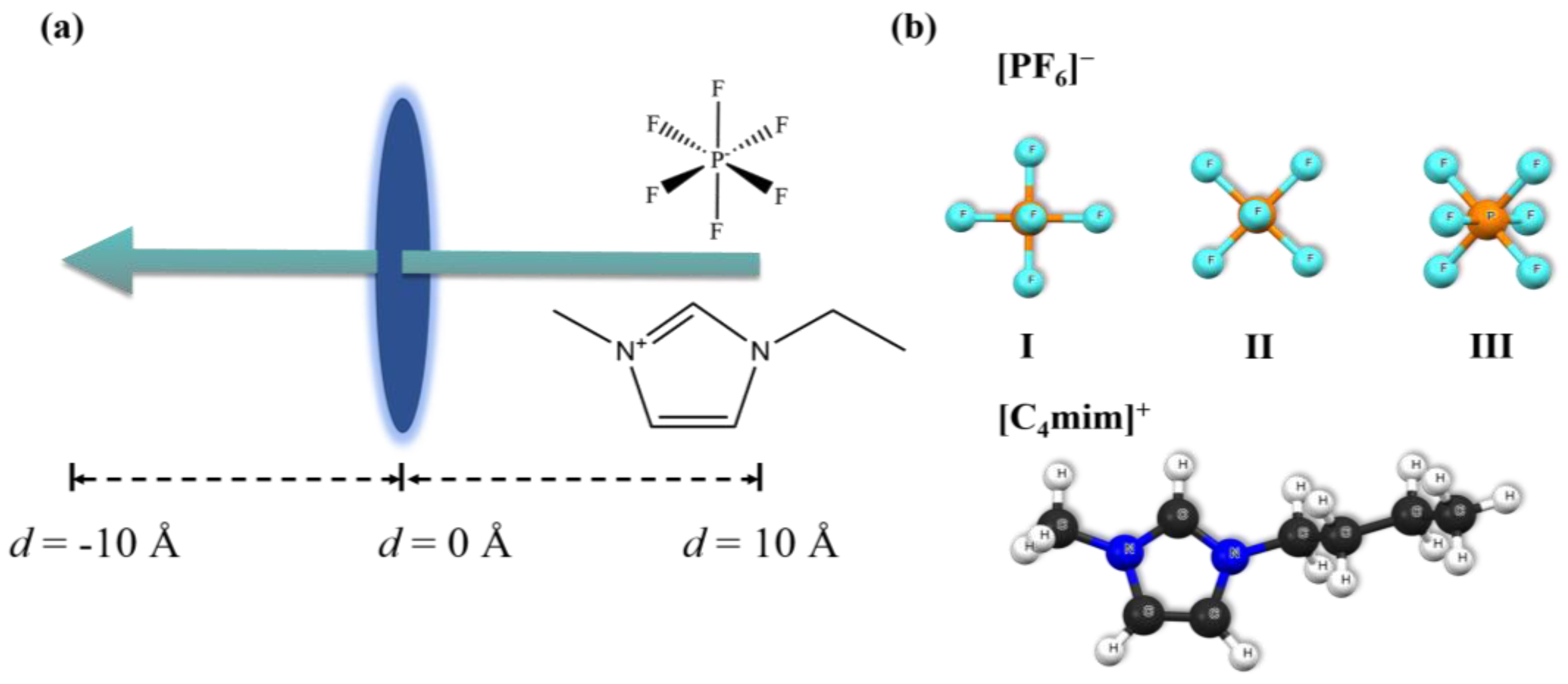 Molecules 29 01697 g007