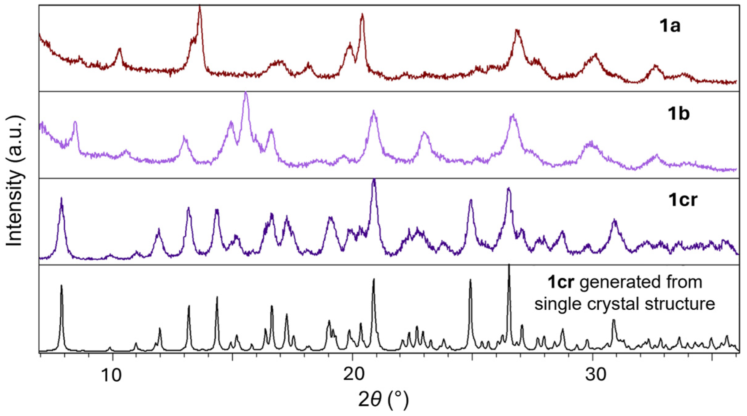 Molecules 29 01698 g002
