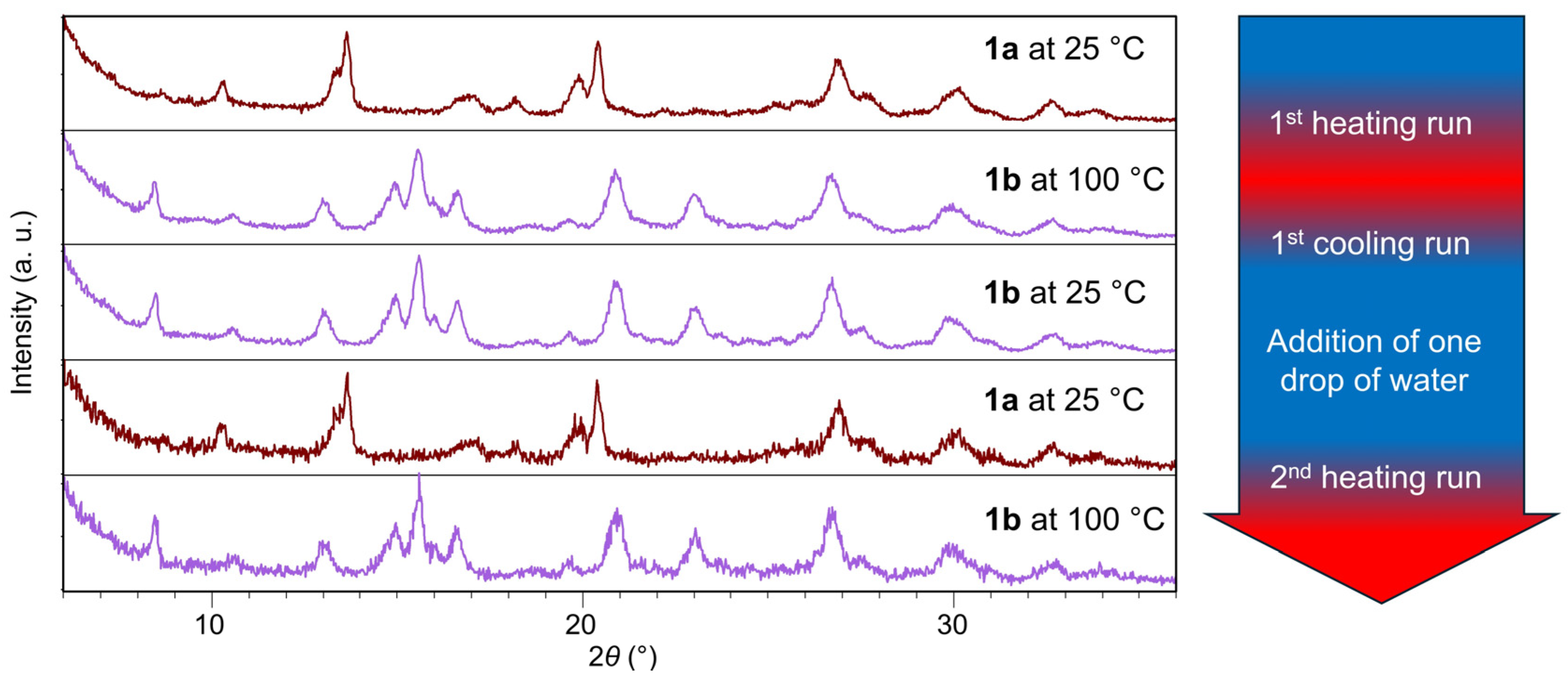 Molecules 29 01698 g003