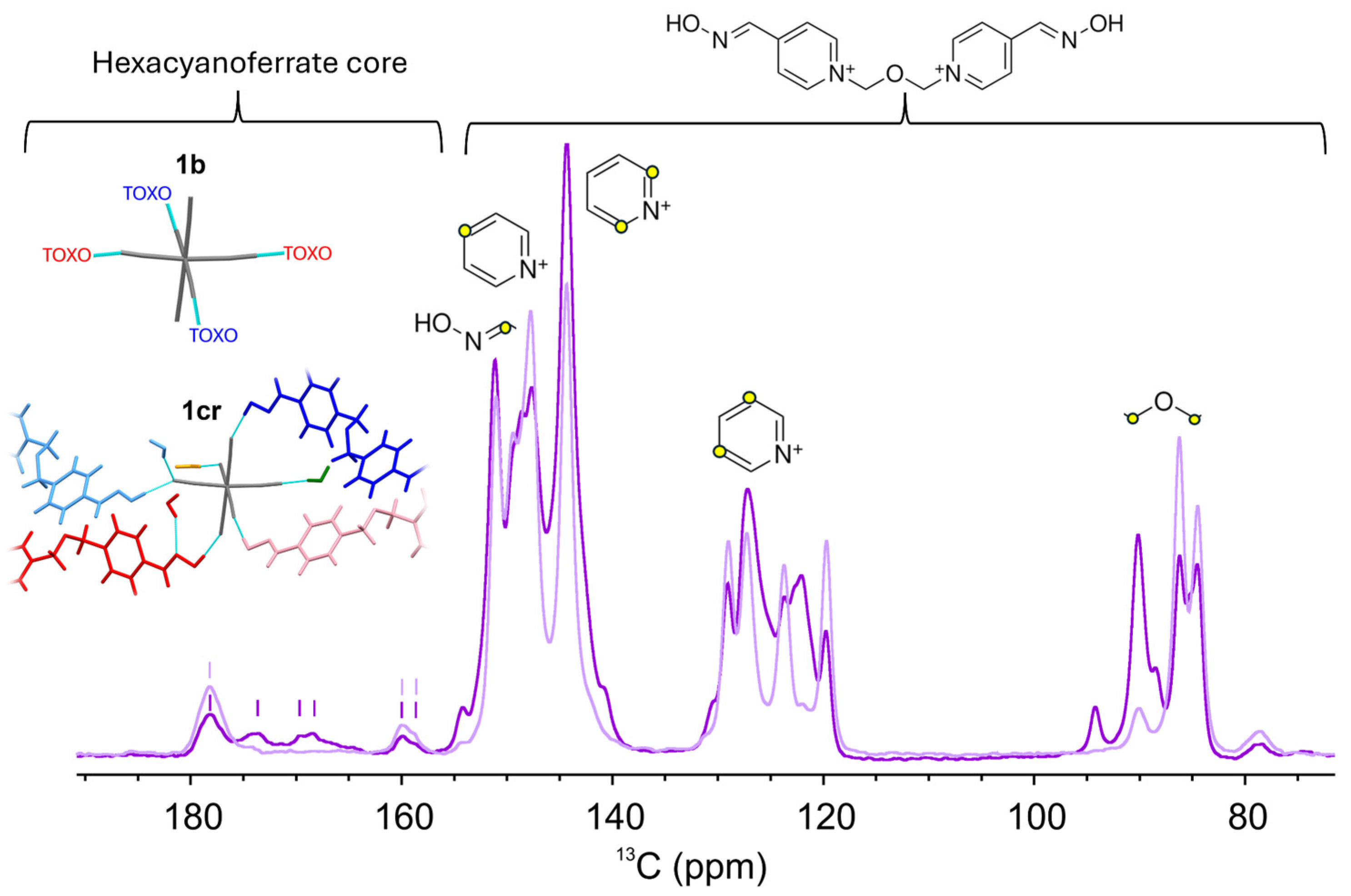 Molecules 29 01698 g006
