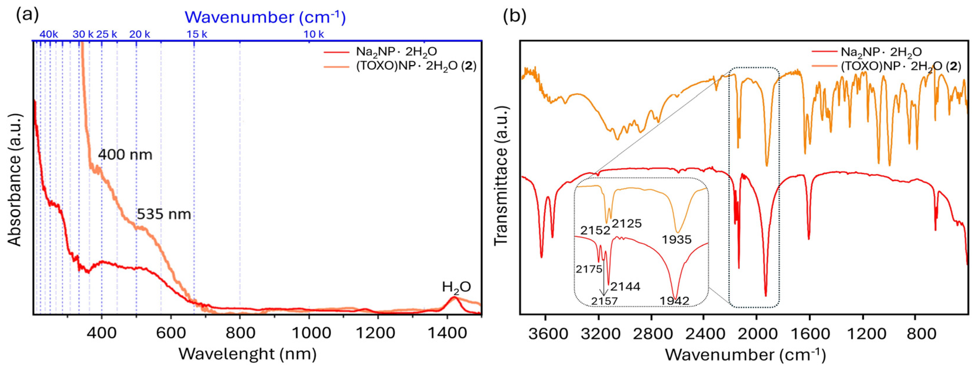 Molecules 29 01698 g008