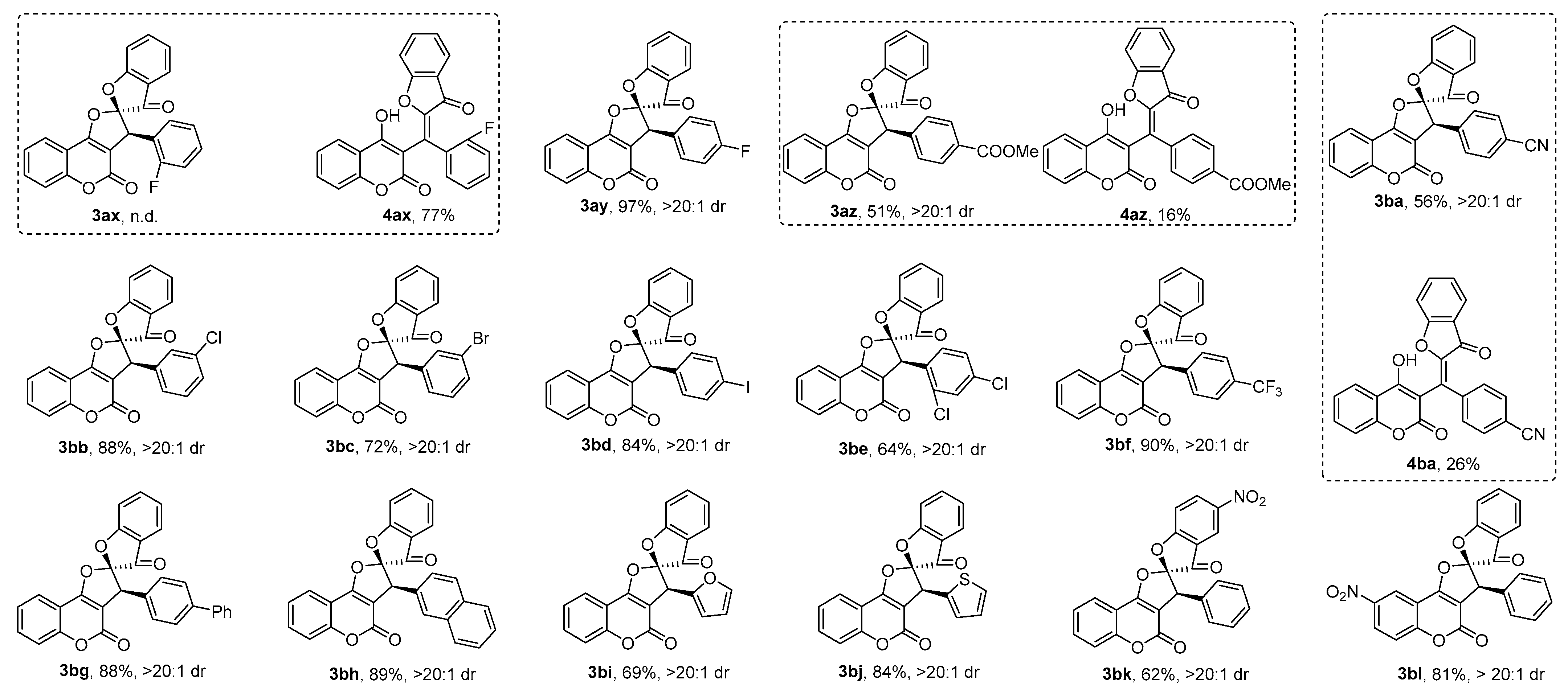 Molecules 29 01701 sch002b