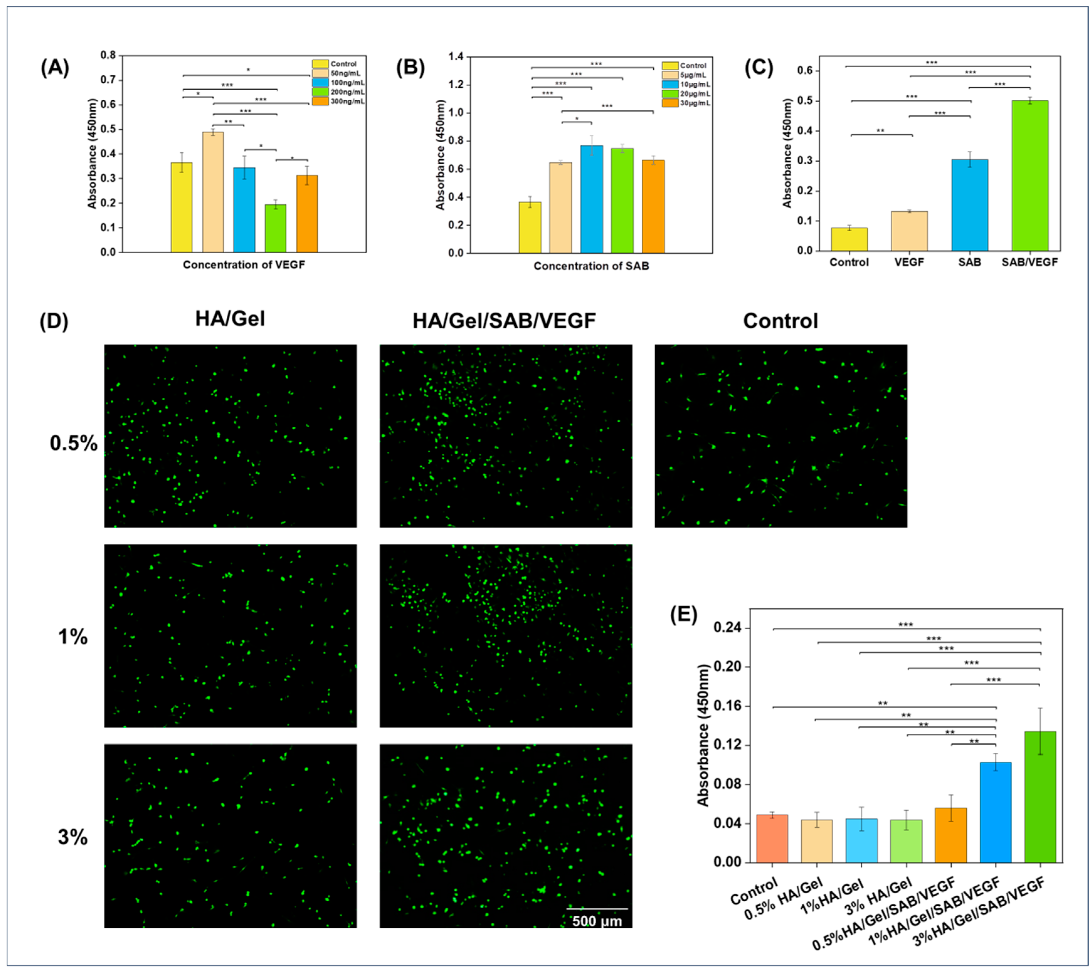 Molecules 29 01705 g002