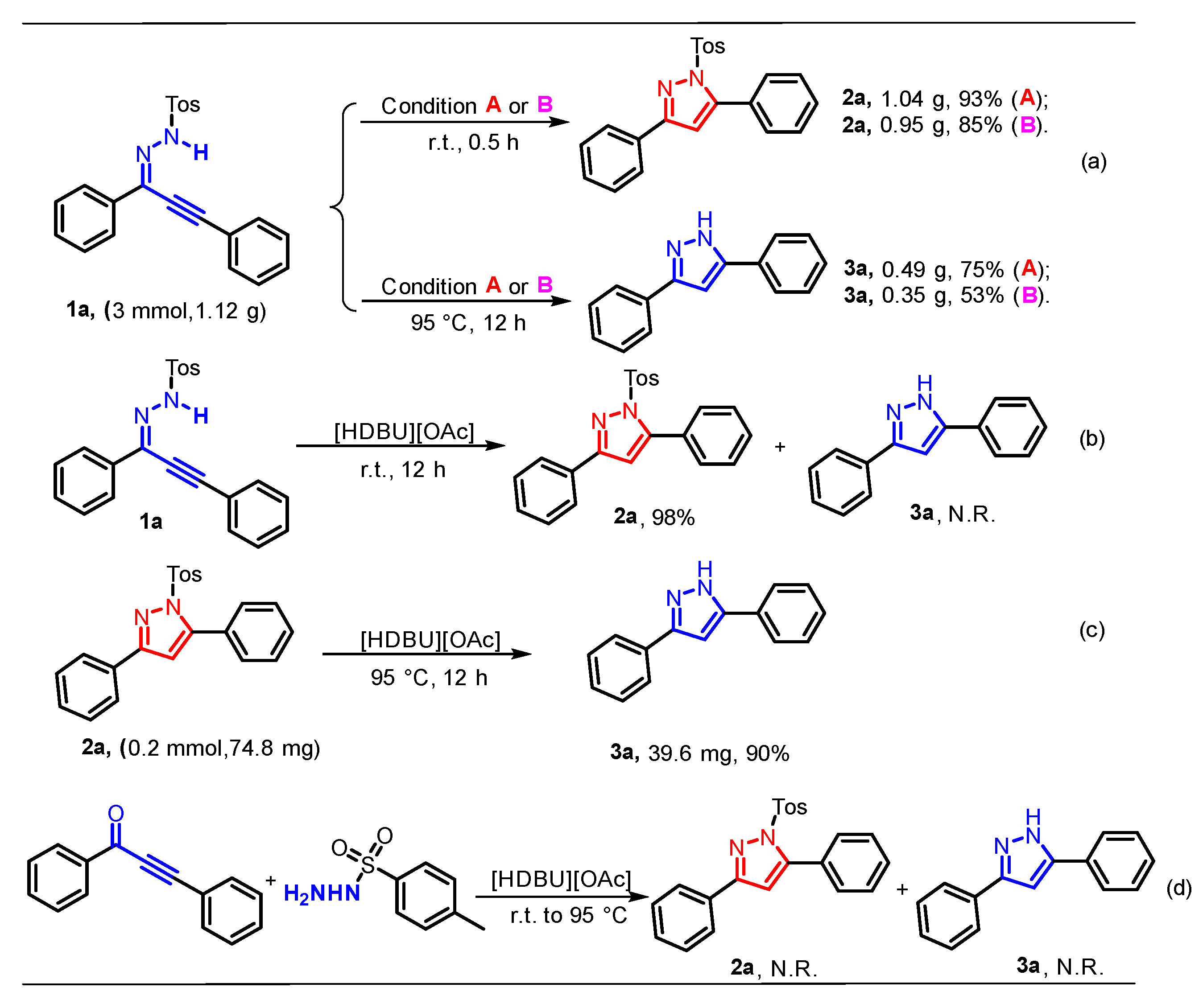 Molecules 29 01706 sch001