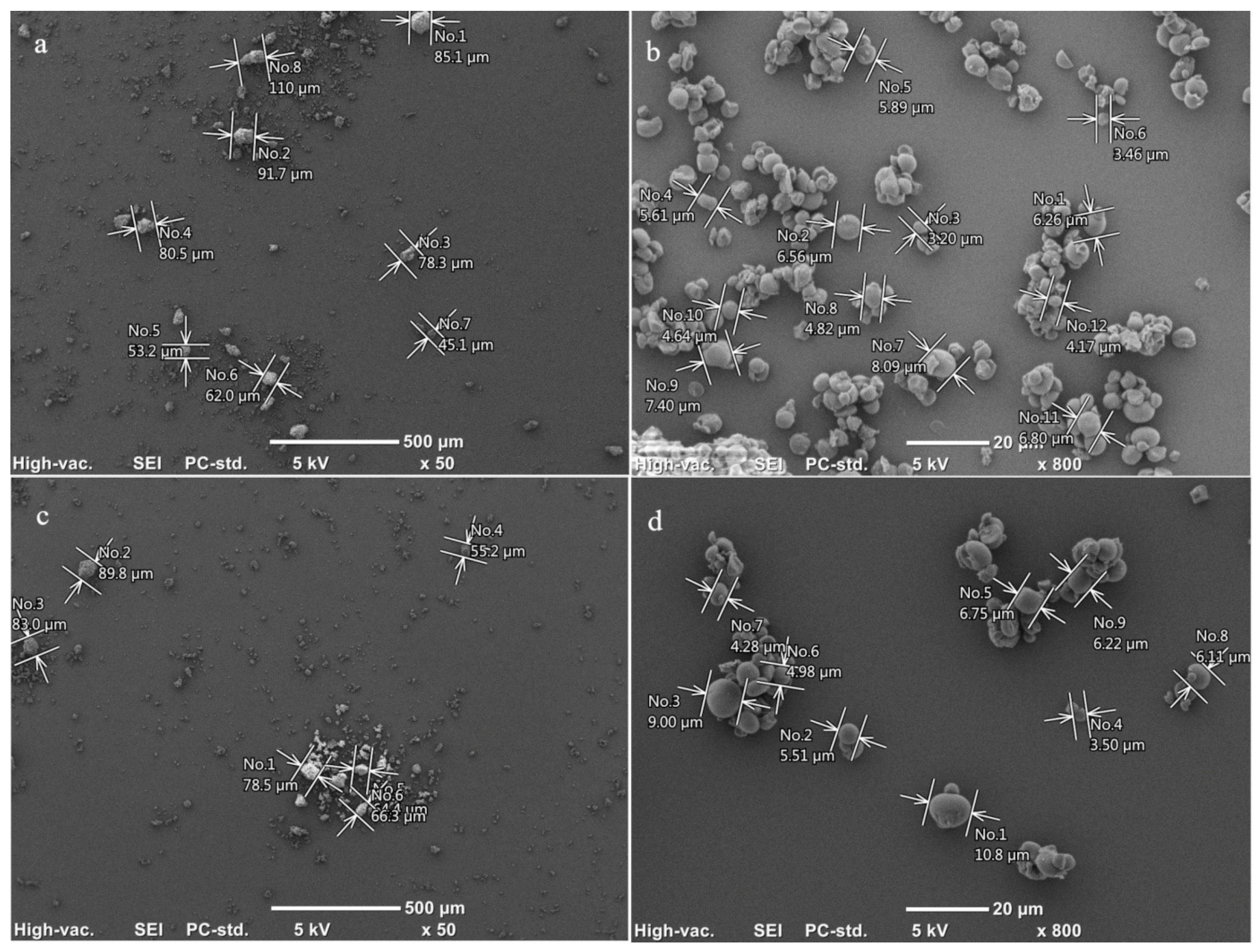 Molecules 29 01707 g001 Molecules 29 01707 g001