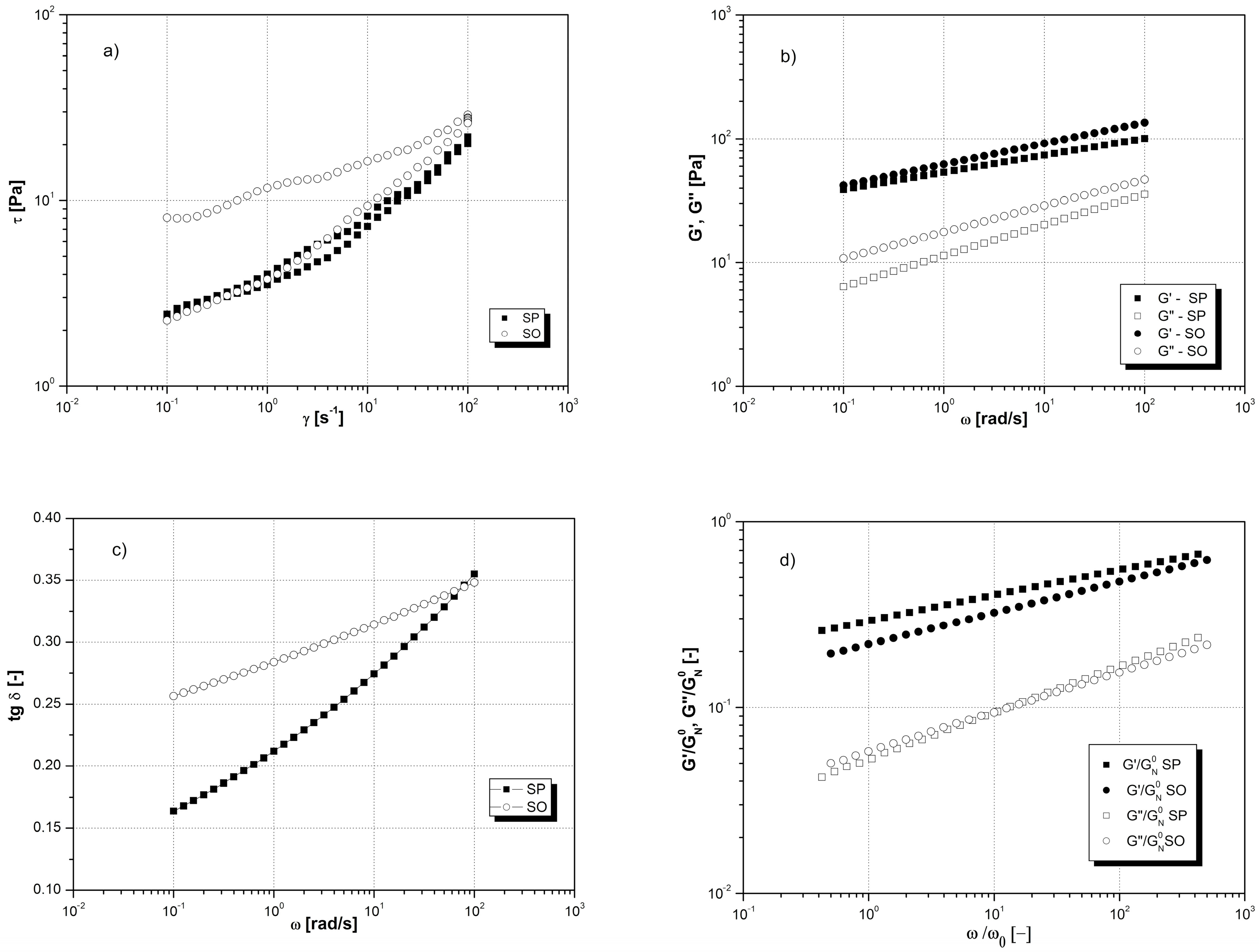 Molecules 29 01707 g002 Molecules 29 01707 g002