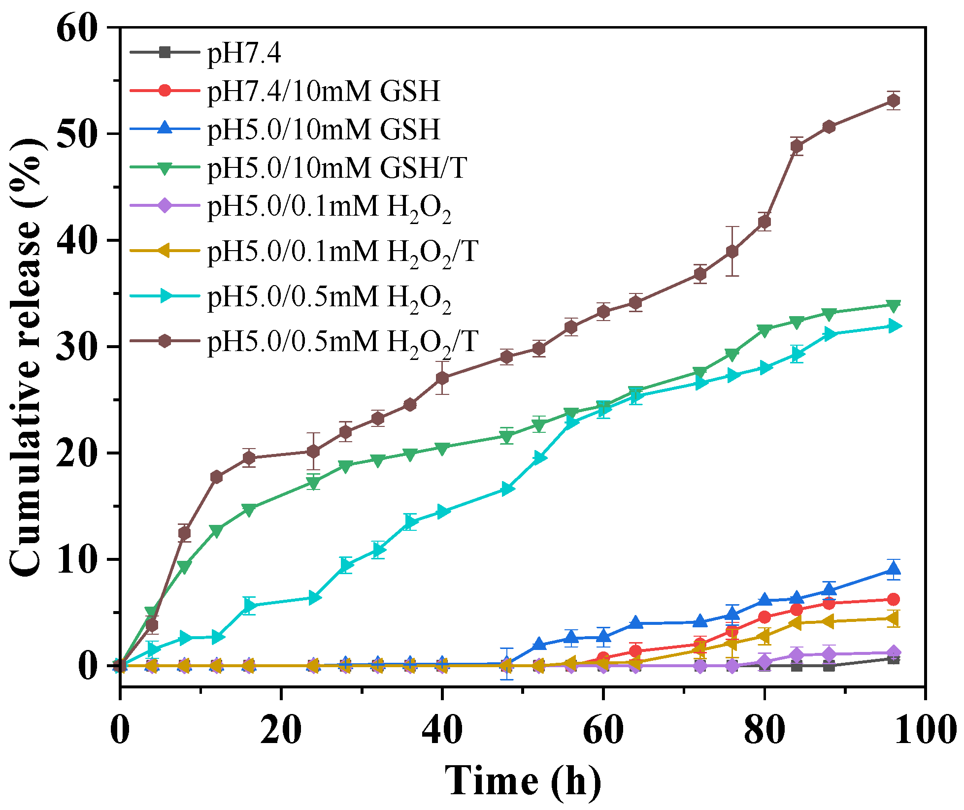 Molecules 29 01709 g004
