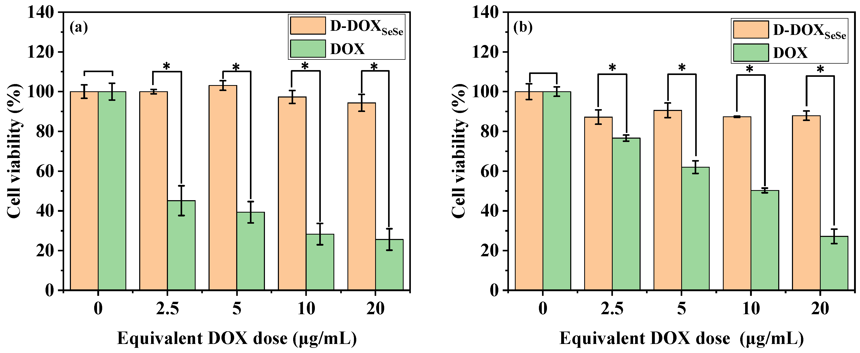 Molecules 29 01709 g007