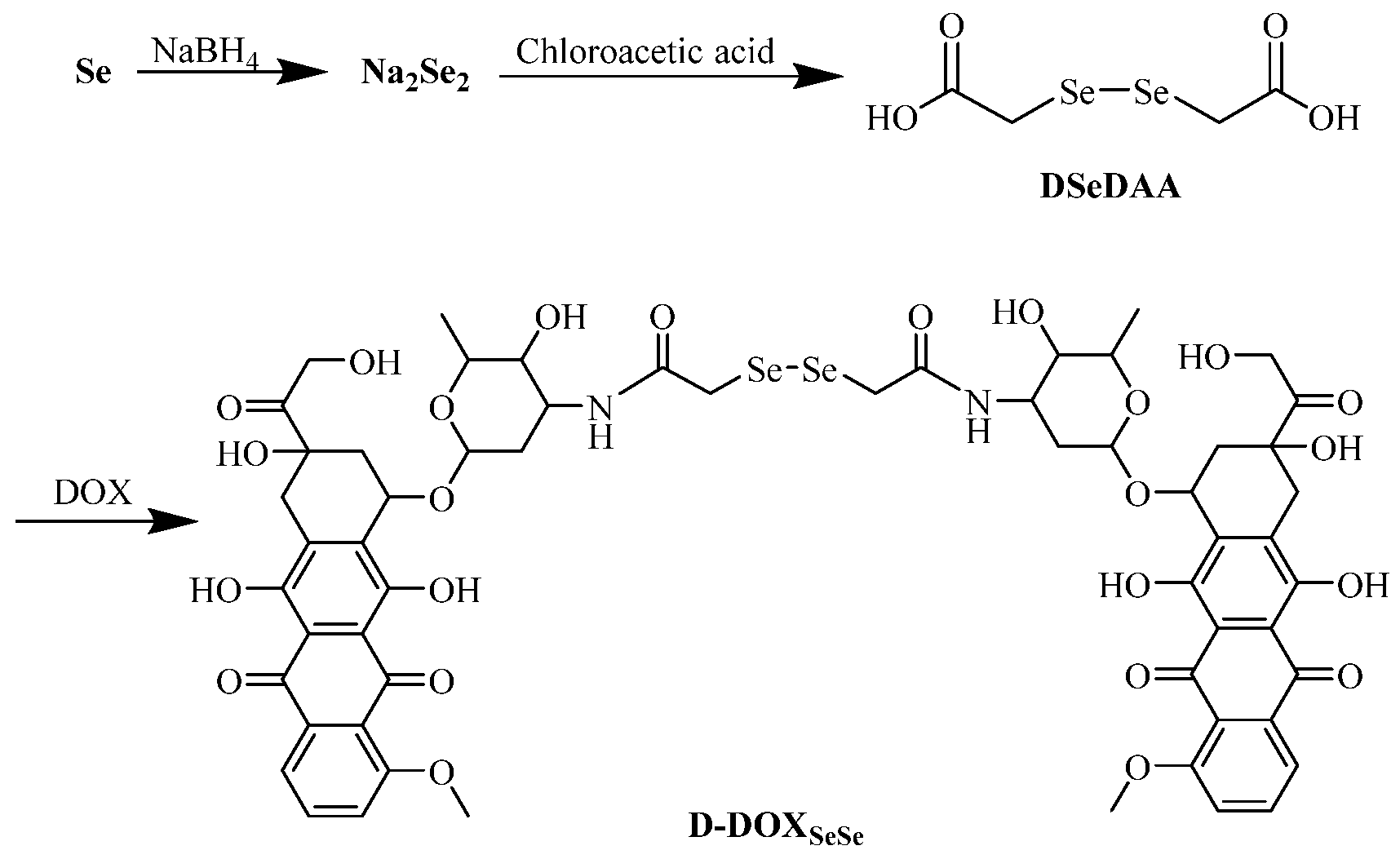 Molecules 29 01709 sch001