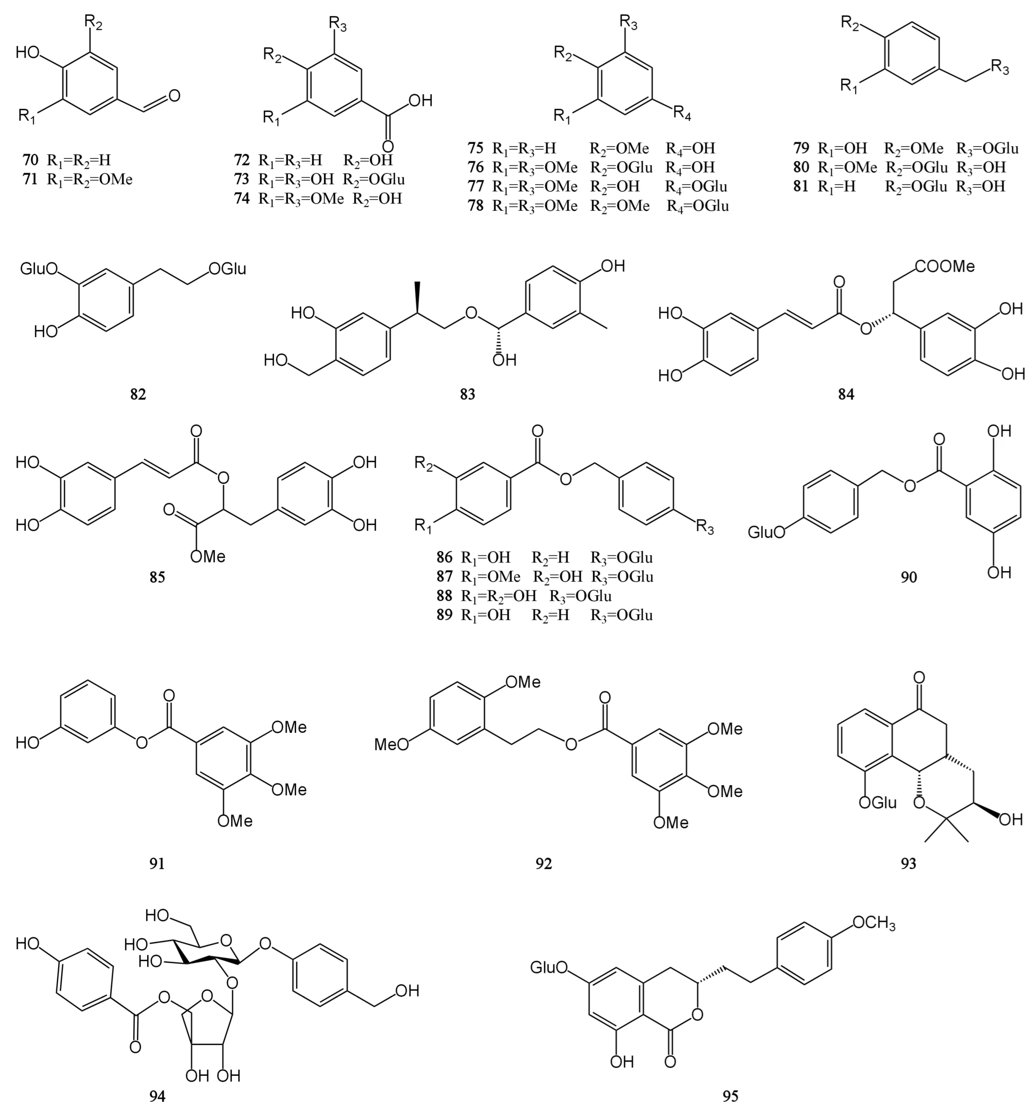 Molecules 29 01716 g004
