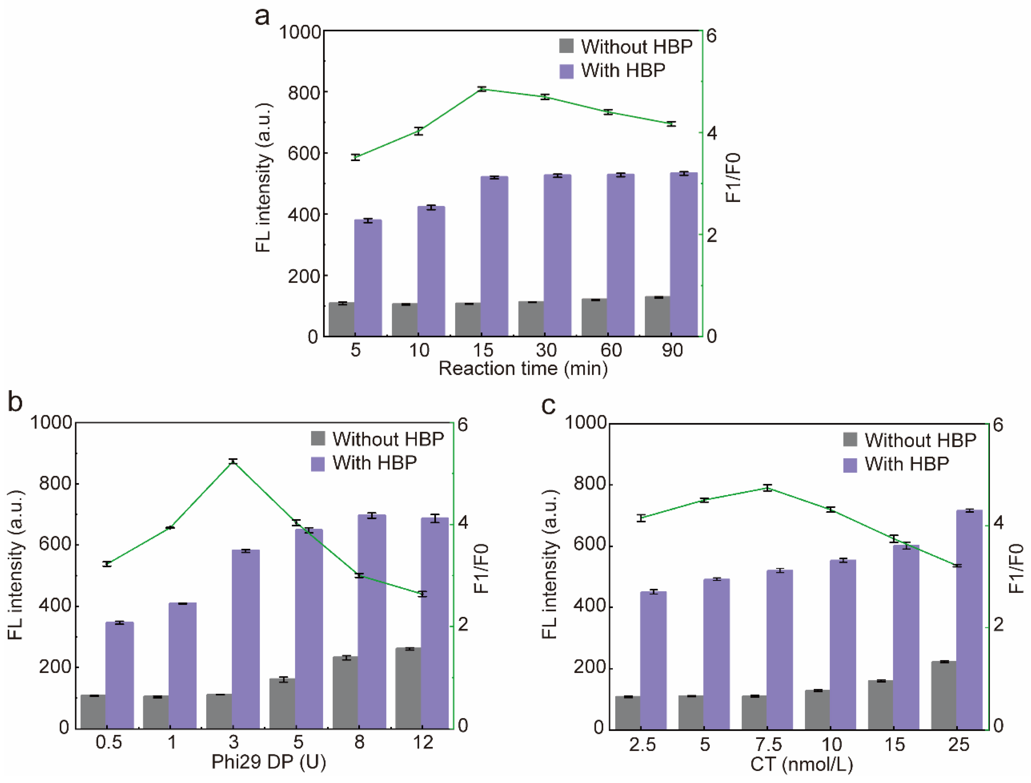 Molecules 29 01717 g005