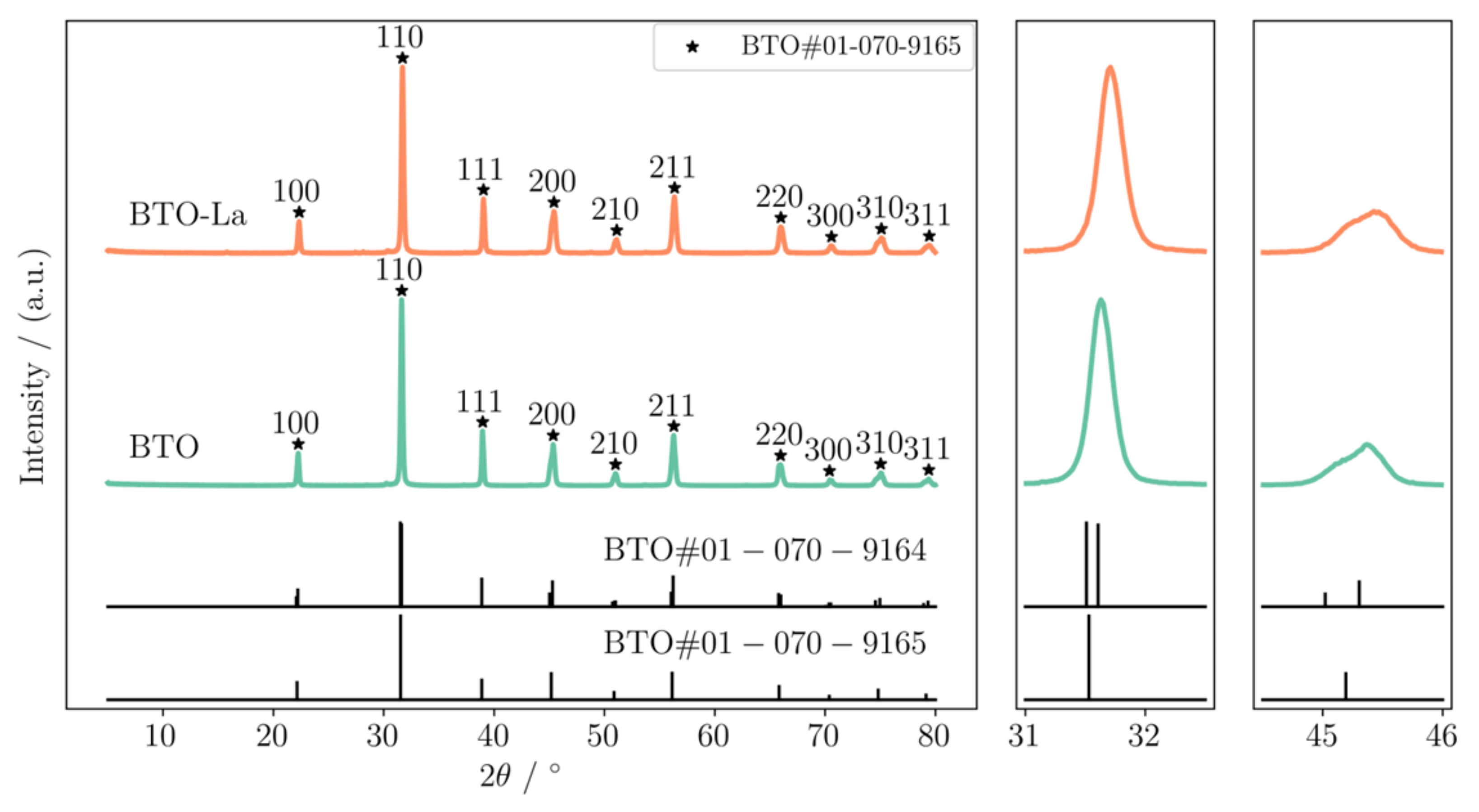 Molecules 29 01719 g001 Molecules 29 01719 g001