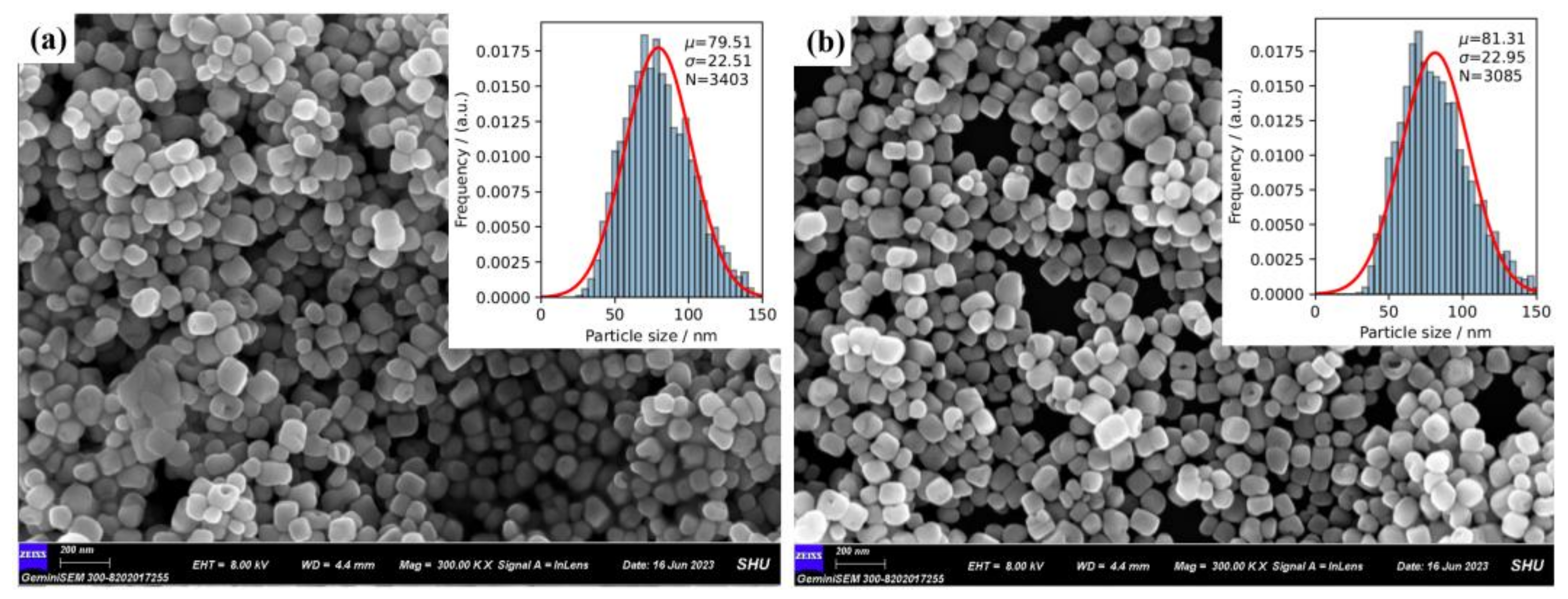 Molecules 29 01719 g003 Molecules 29 01719 g003