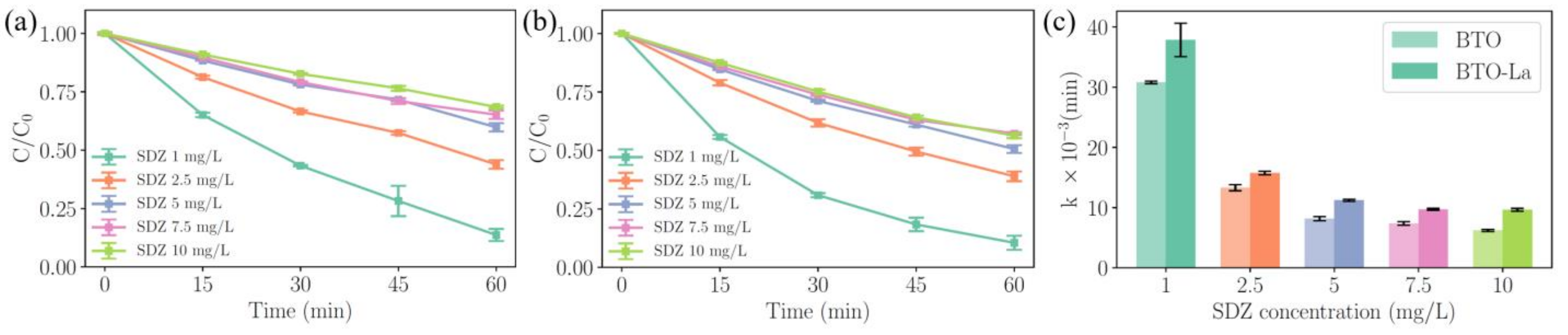 Molecules 29 01719 g007 Molecules 29 01719 g007