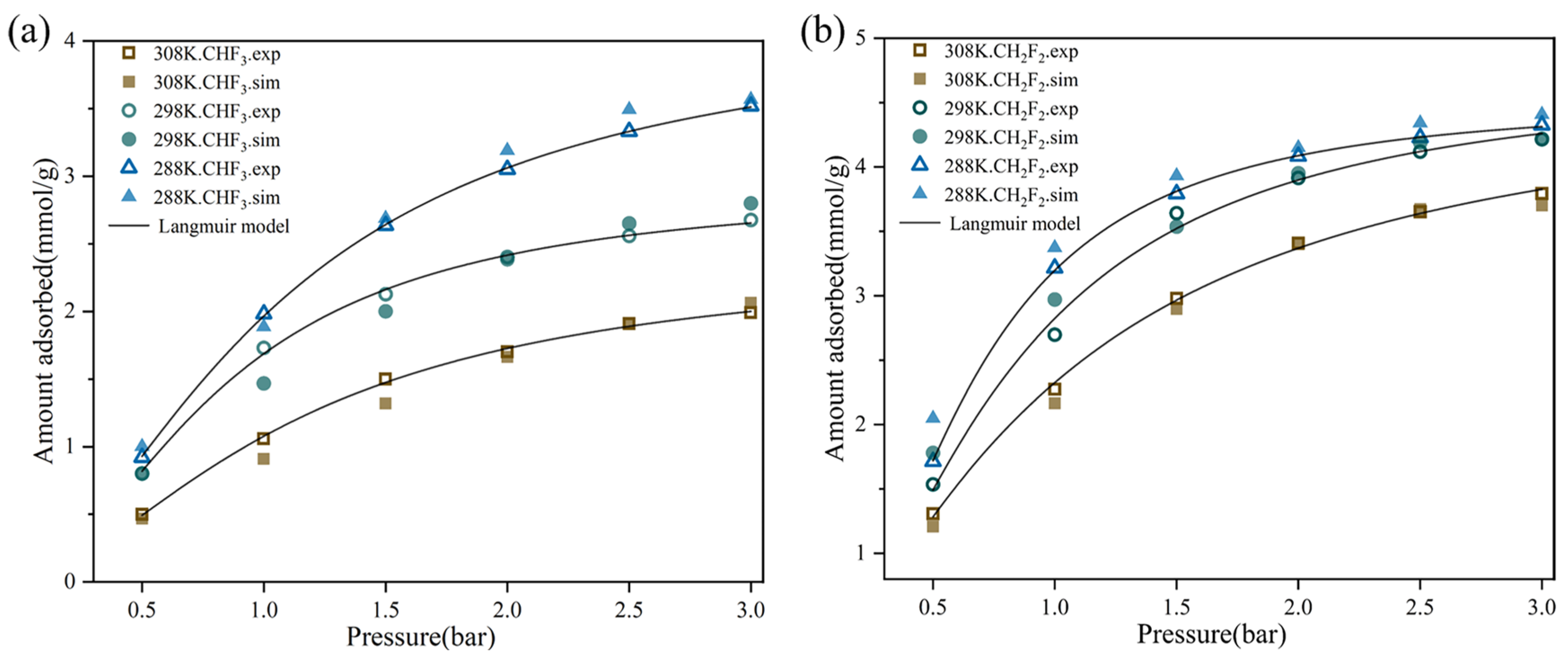 Molecules 29 01721 g001
