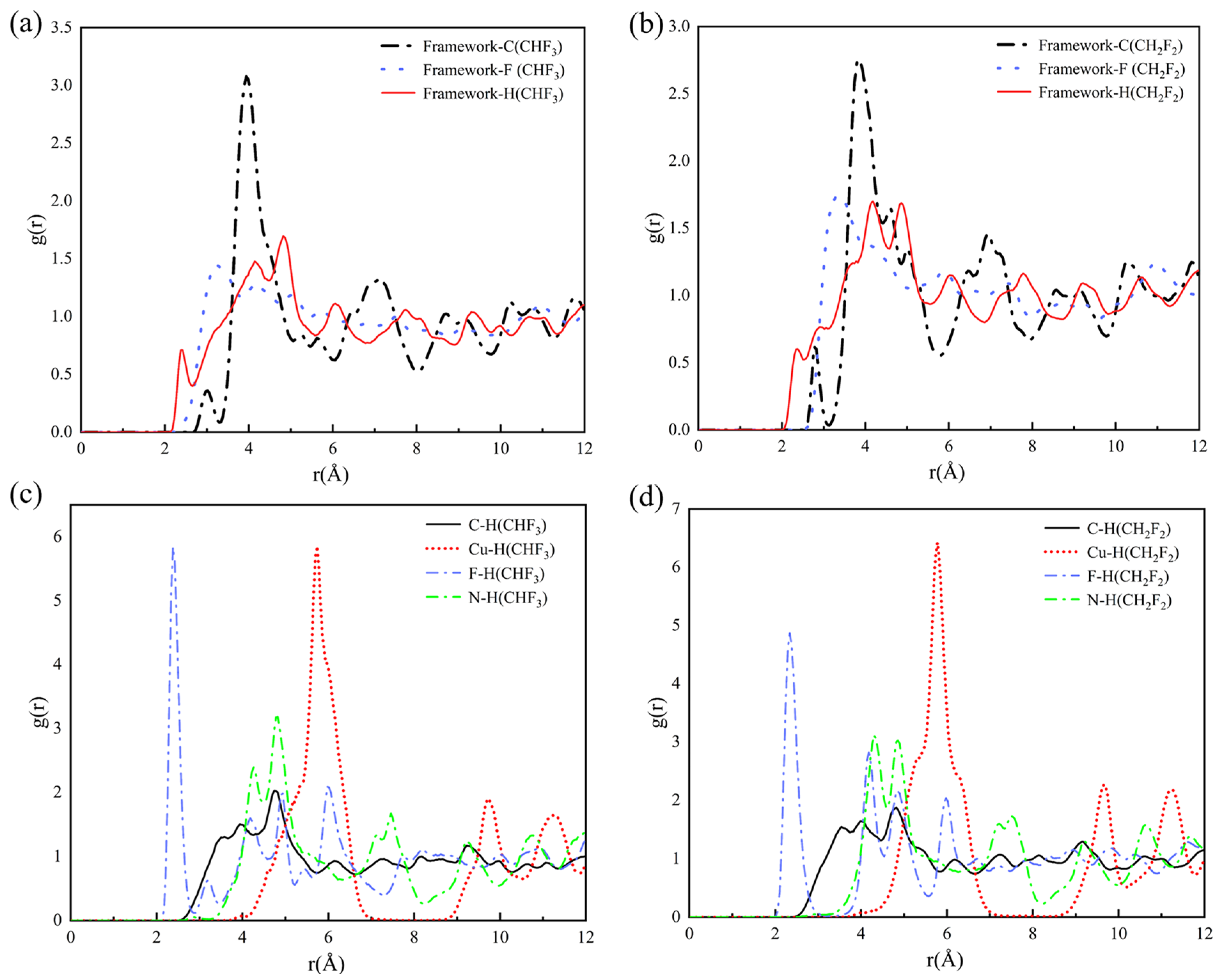 Molecules 29 01721 g006