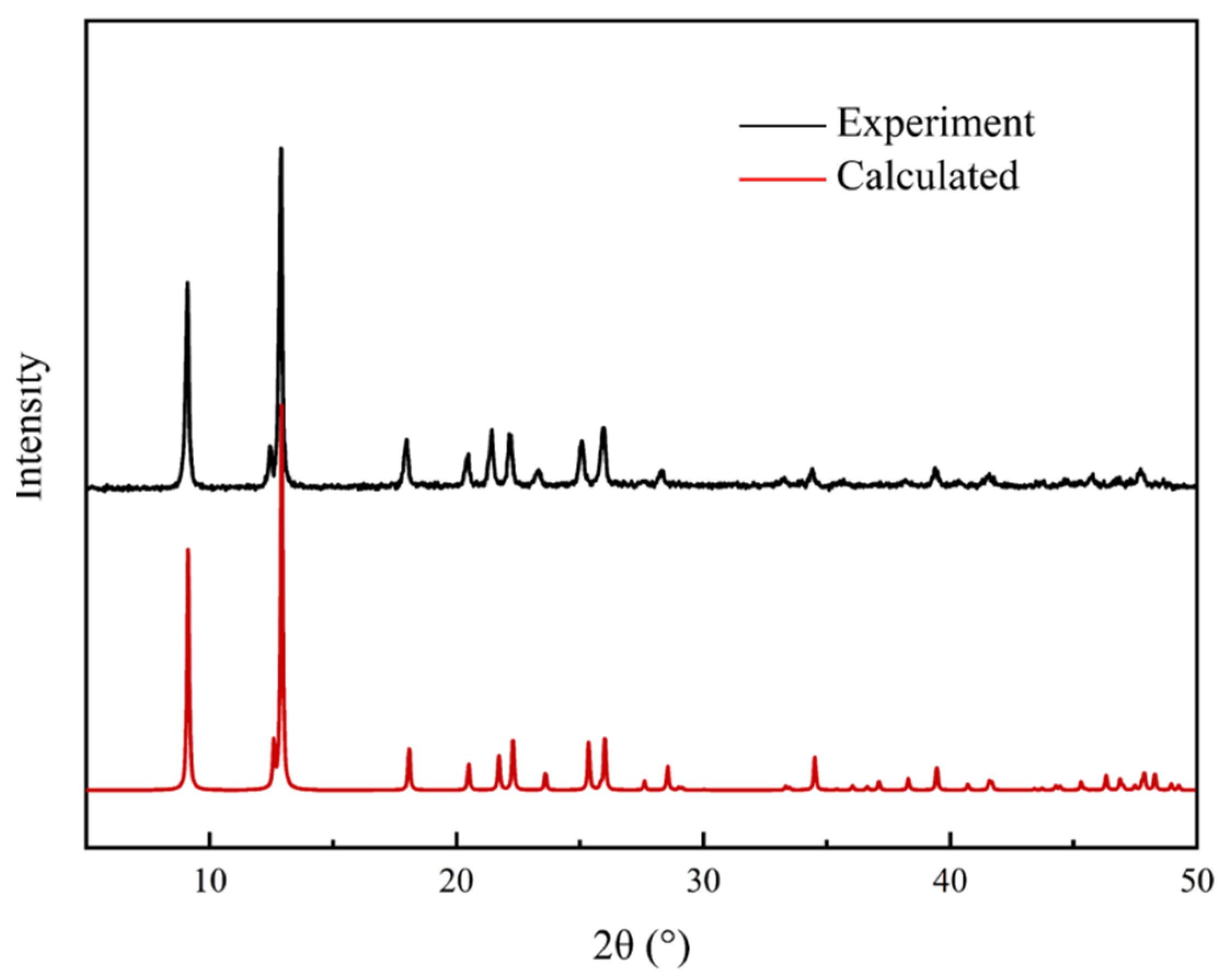 Molecules 29 01721 g009
