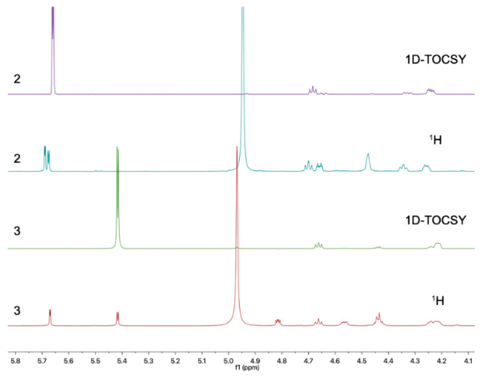 Molecules 29 01728 g004