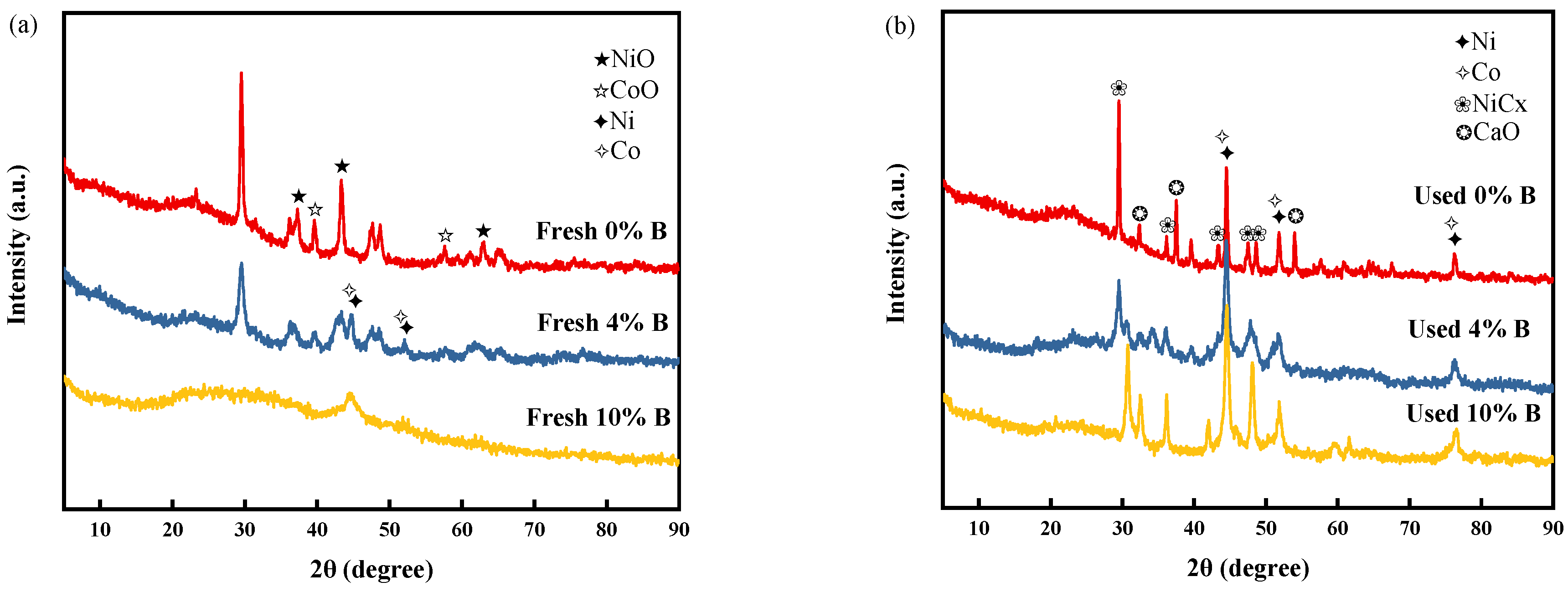 Molecules 29 01730 g001