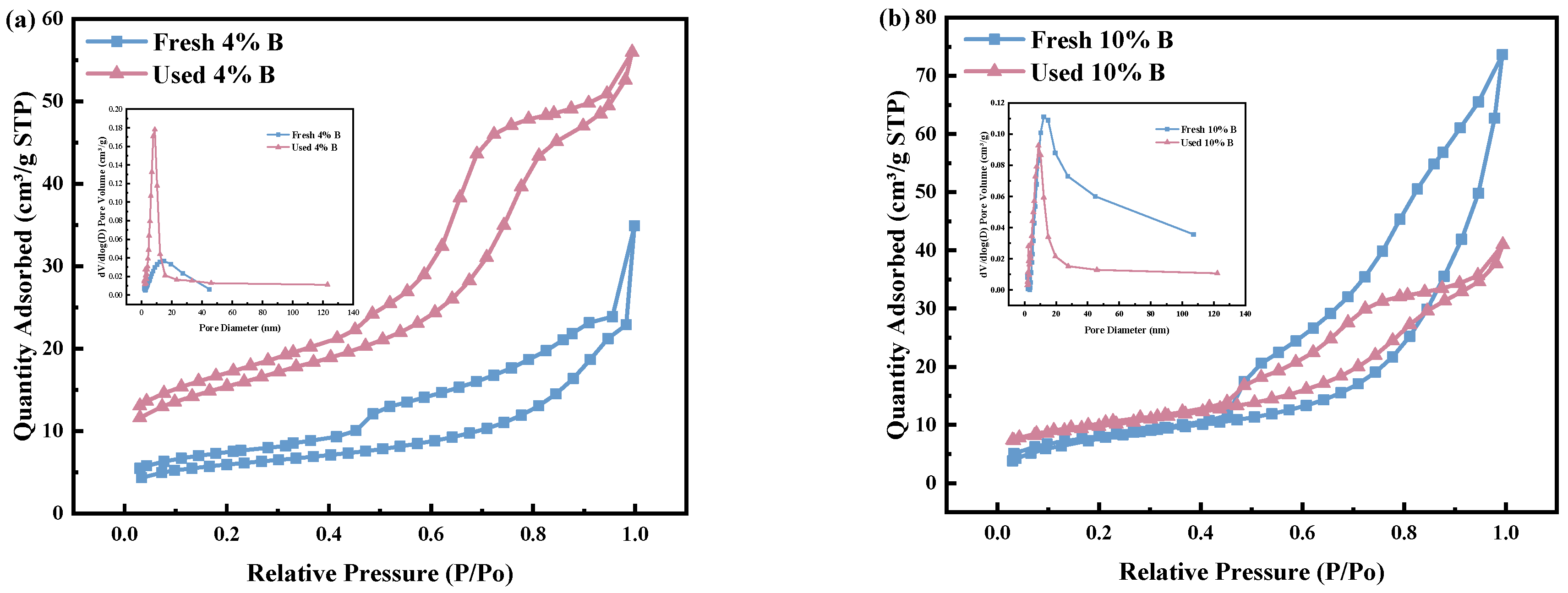 Molecules 29 01730 g002