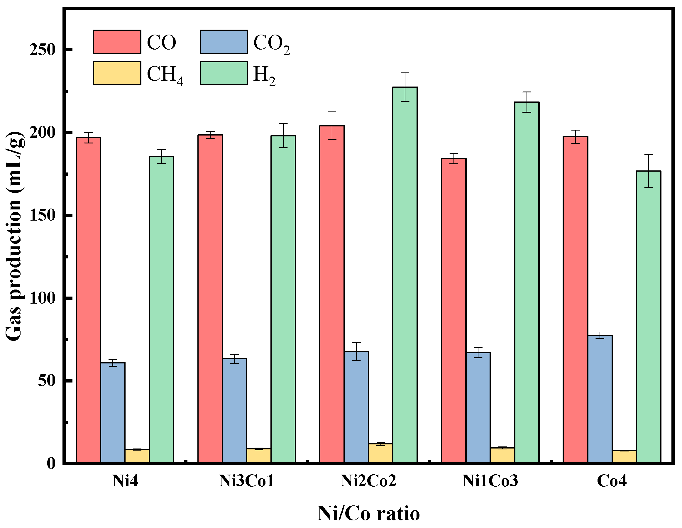 Molecules 29 01730 g005