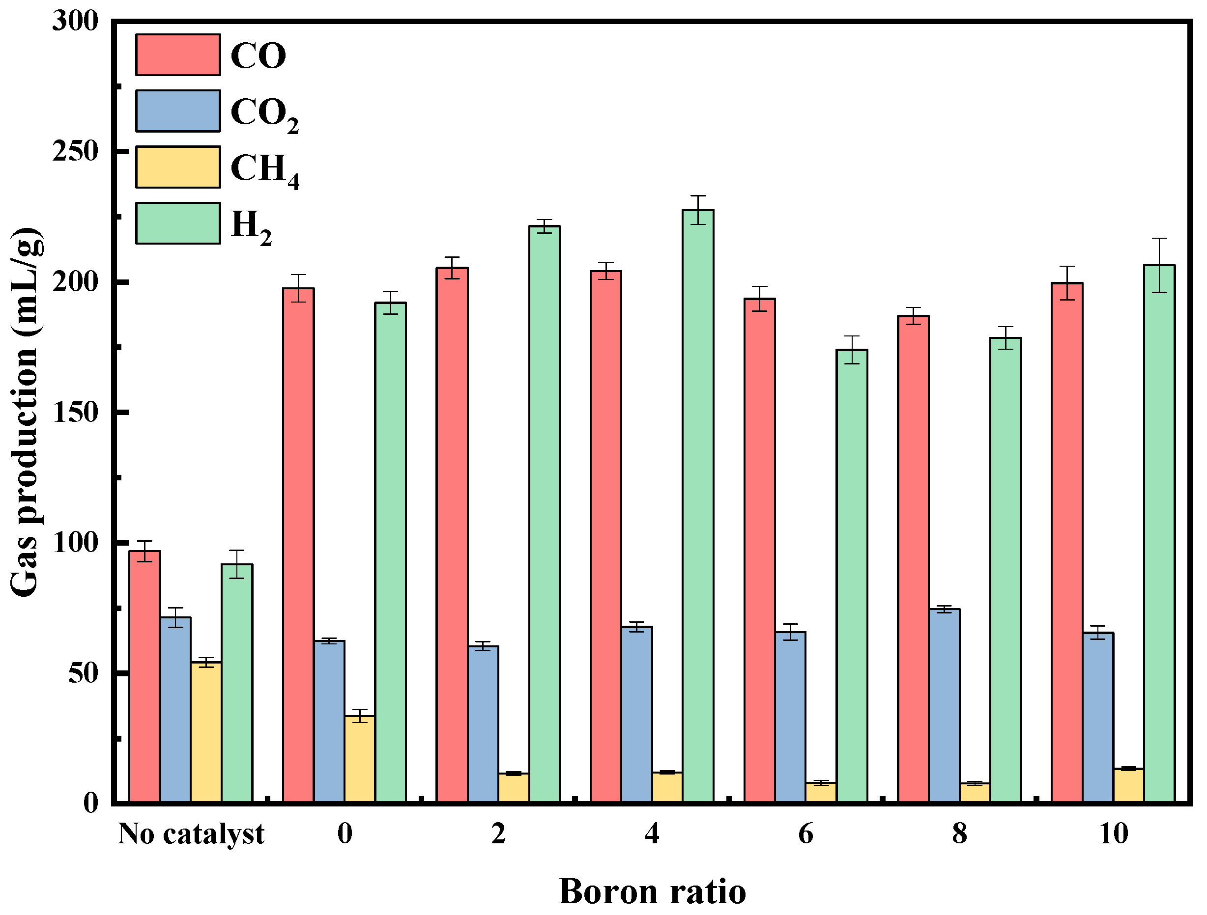 Molecules 29 01730 g008