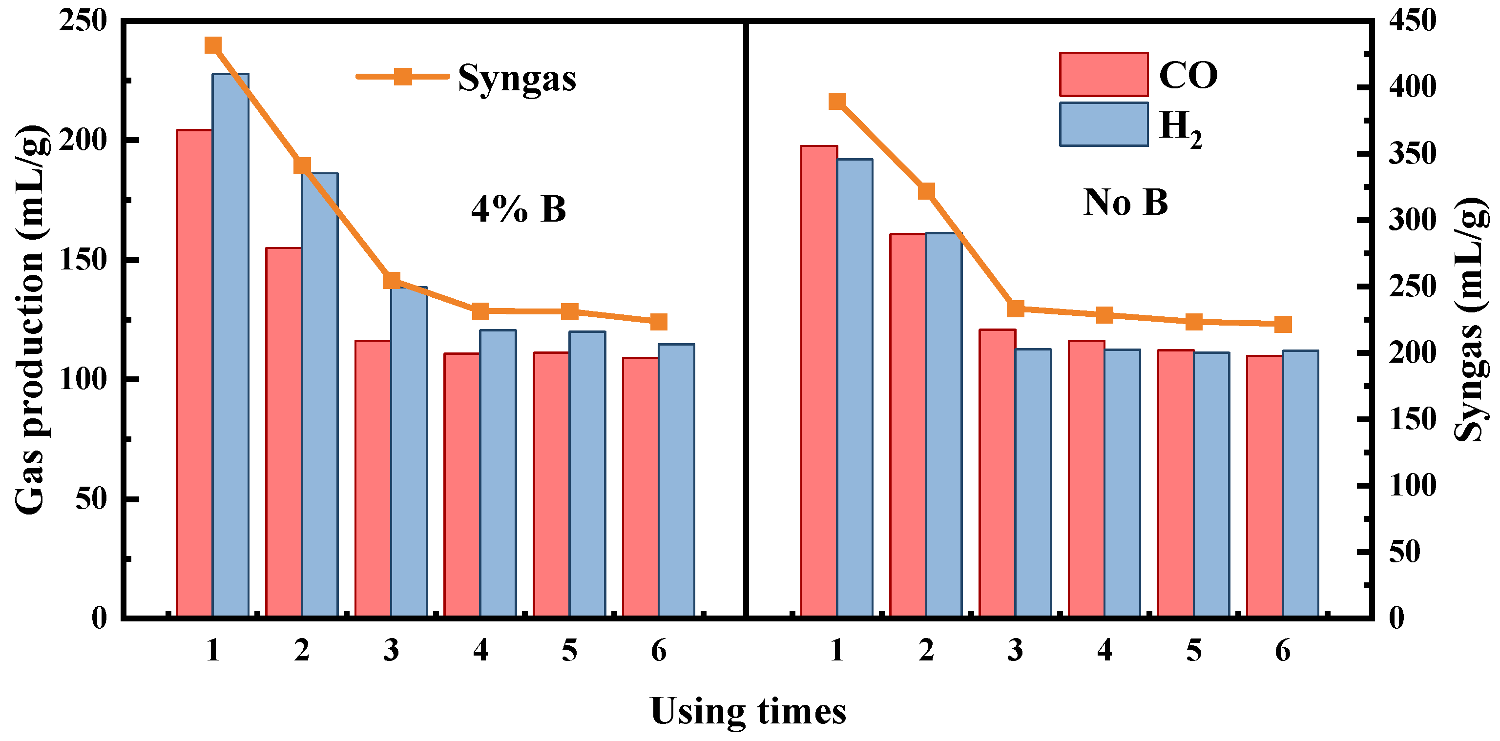 Molecules 29 01730 g009