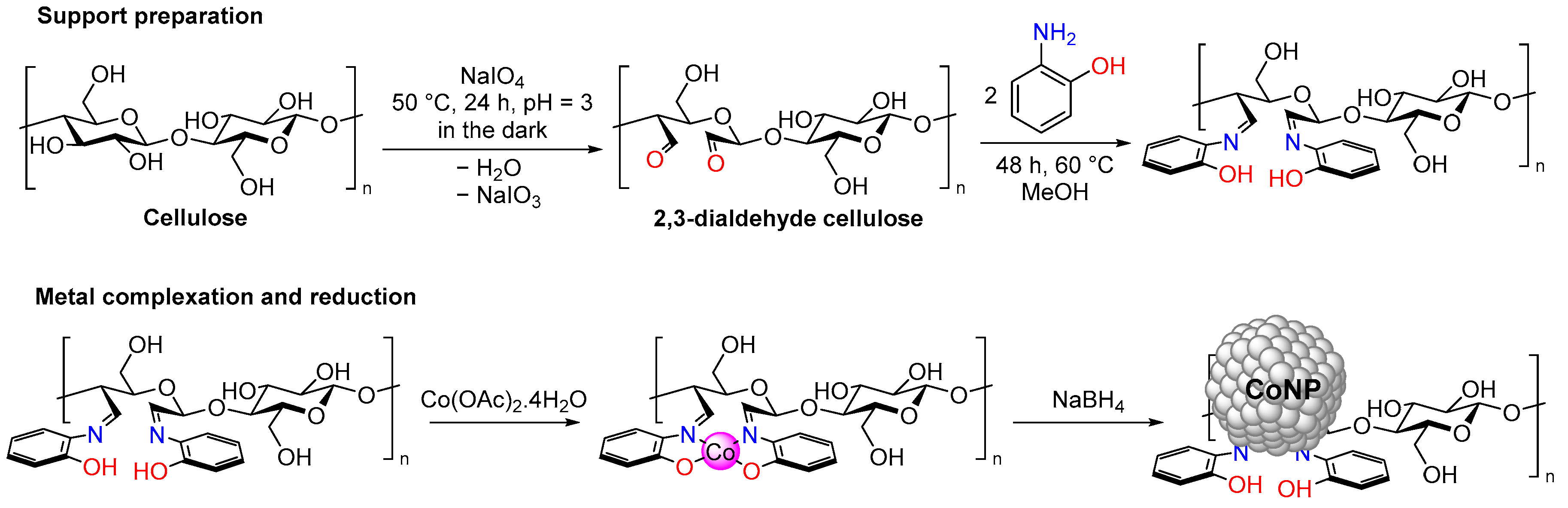 Molecules 29 01734 g001