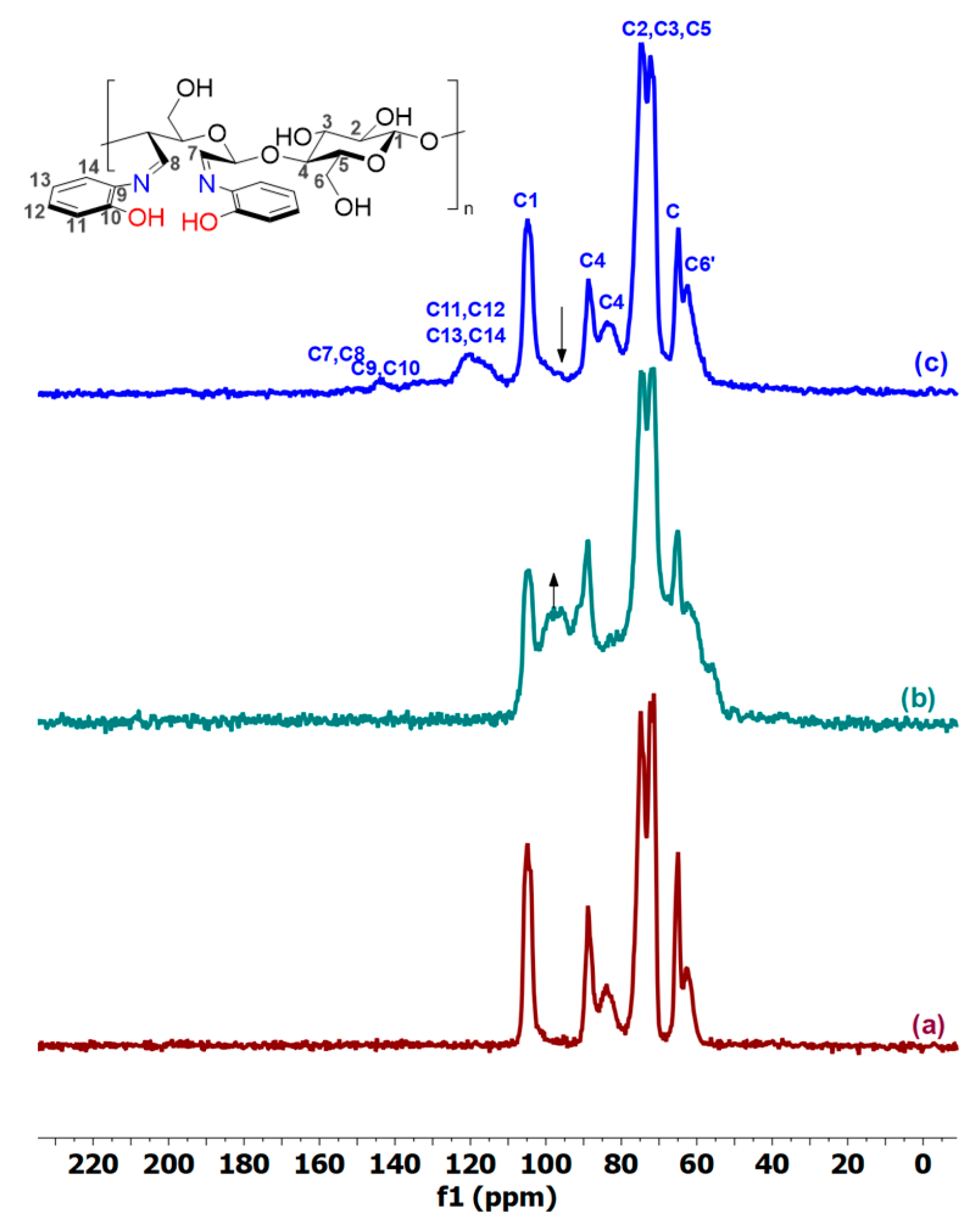 Molecules 29 01734 g004