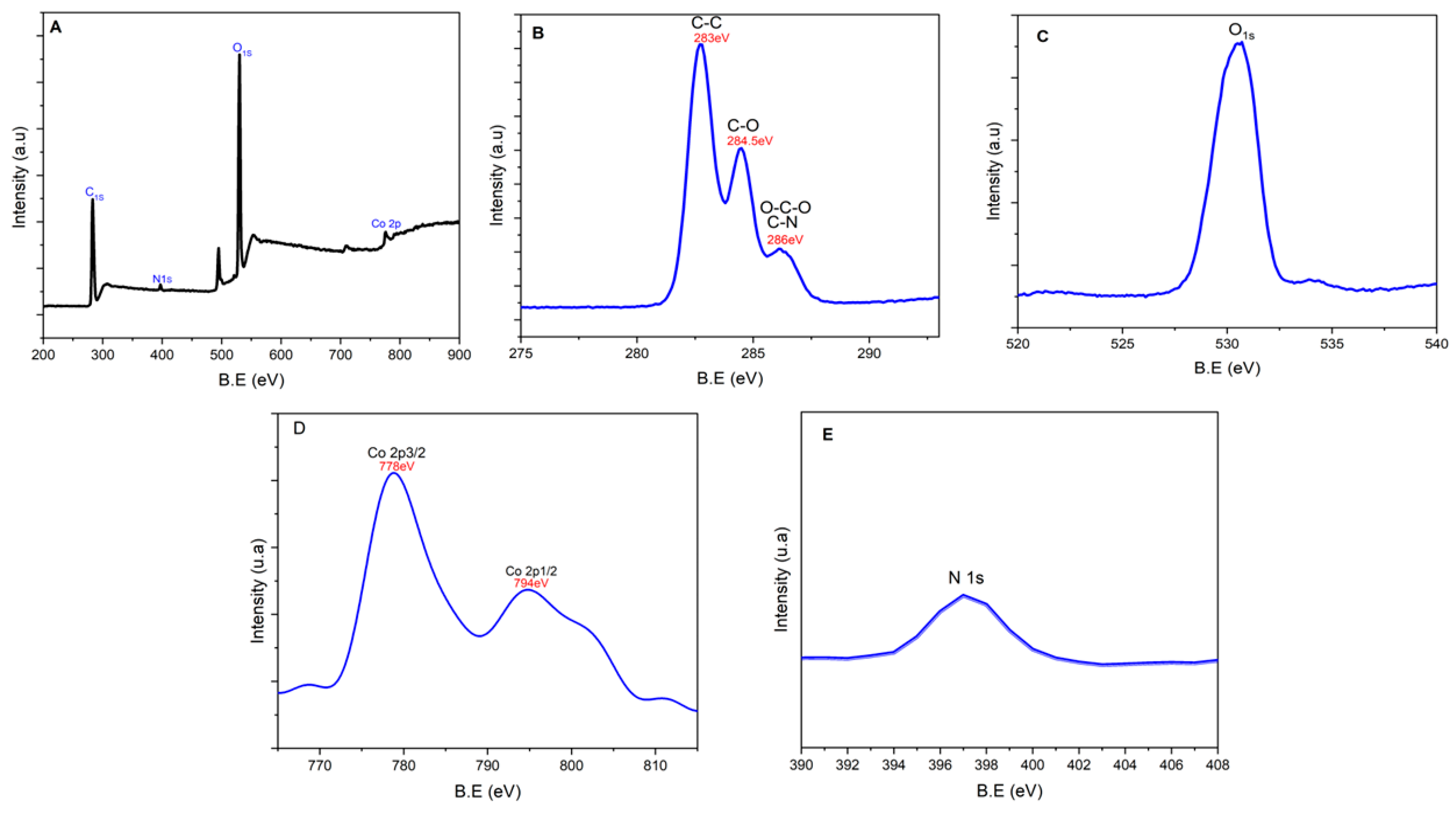 Molecules 29 01734 g008