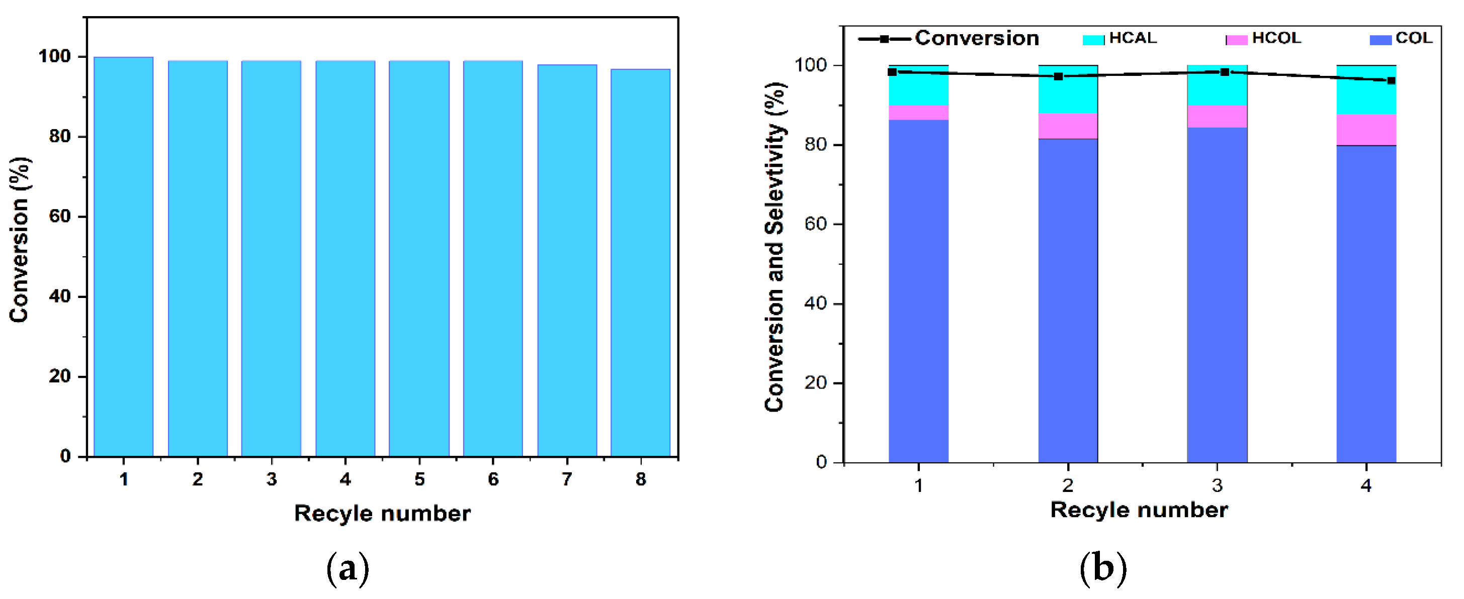 Molecules 29 01734 g012