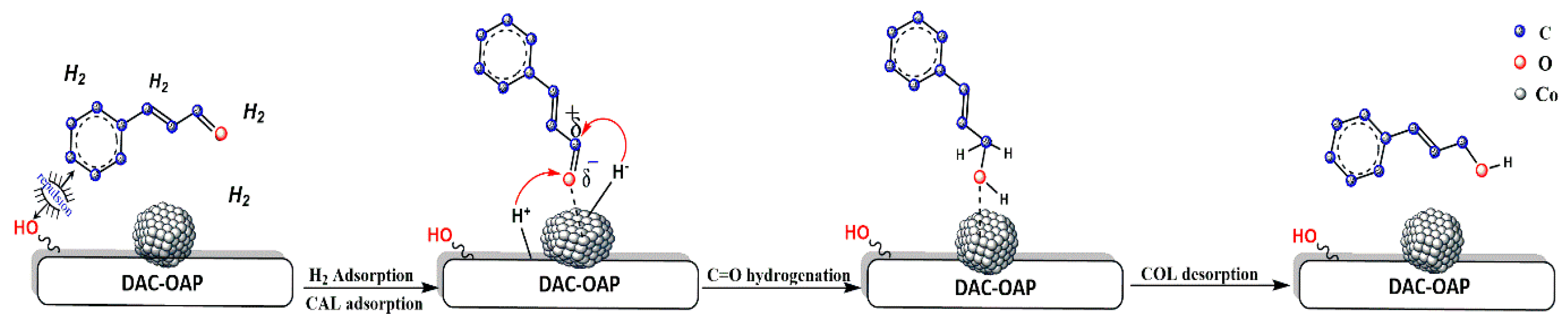 Molecules 29 01734 g013