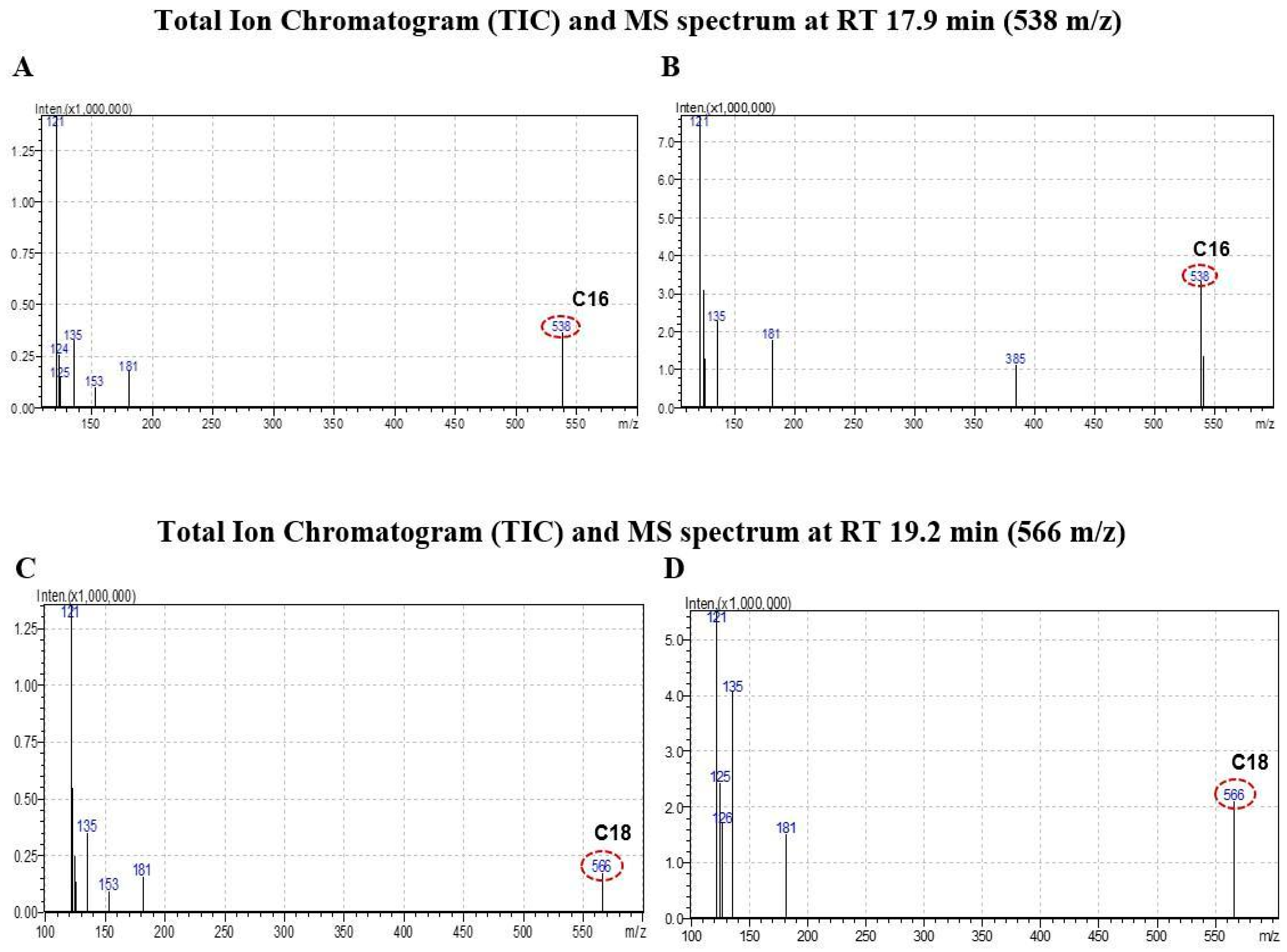 Molecules 29 01737 g004