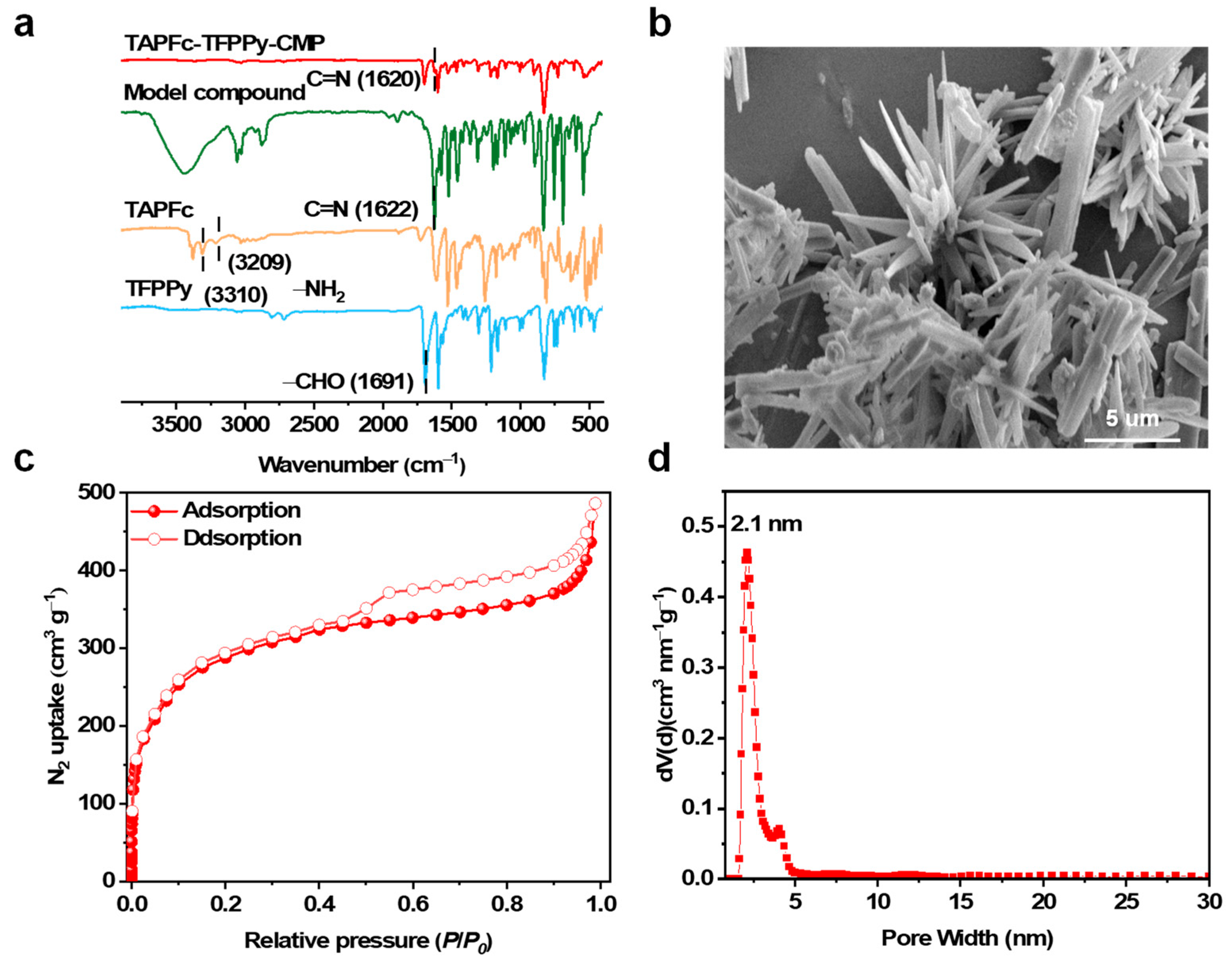 Molecules 29 01738 g001