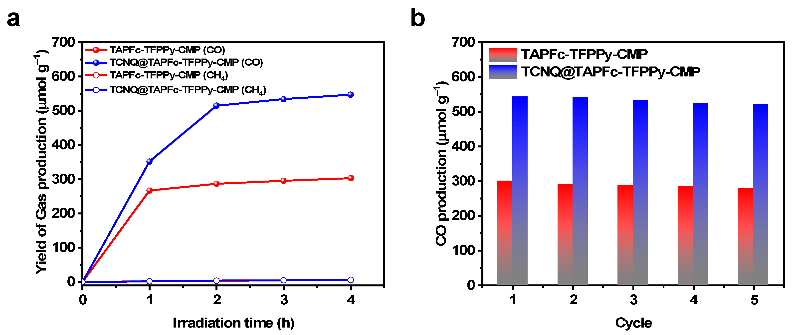 Molecules 29 01738 g003