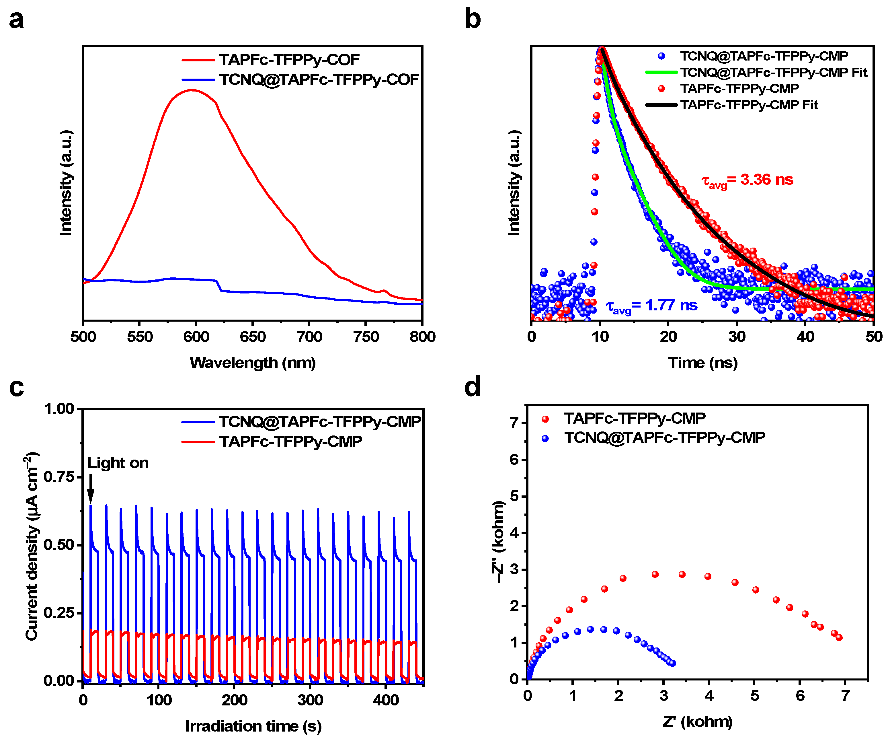 Molecules 29 01738 g004