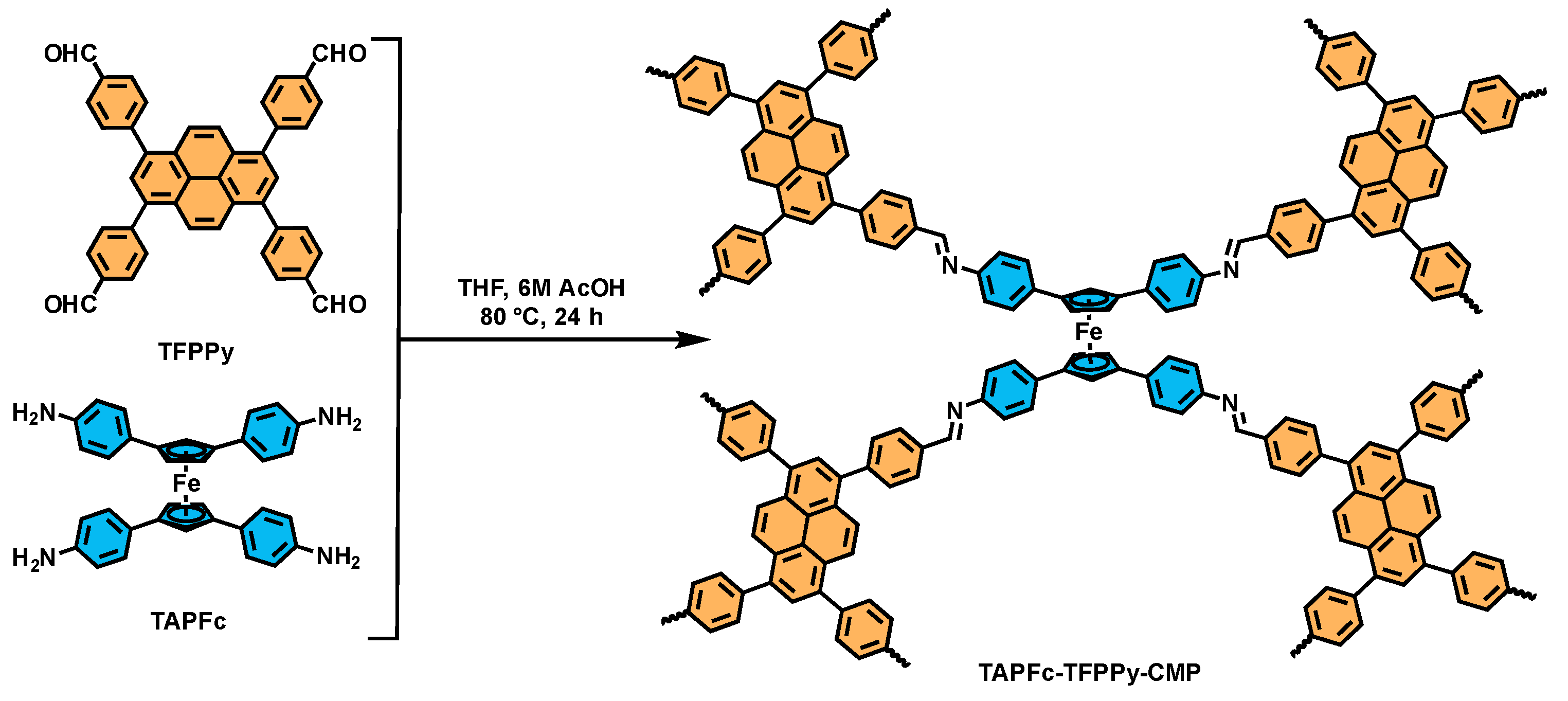 Molecules 29 01738 sch001